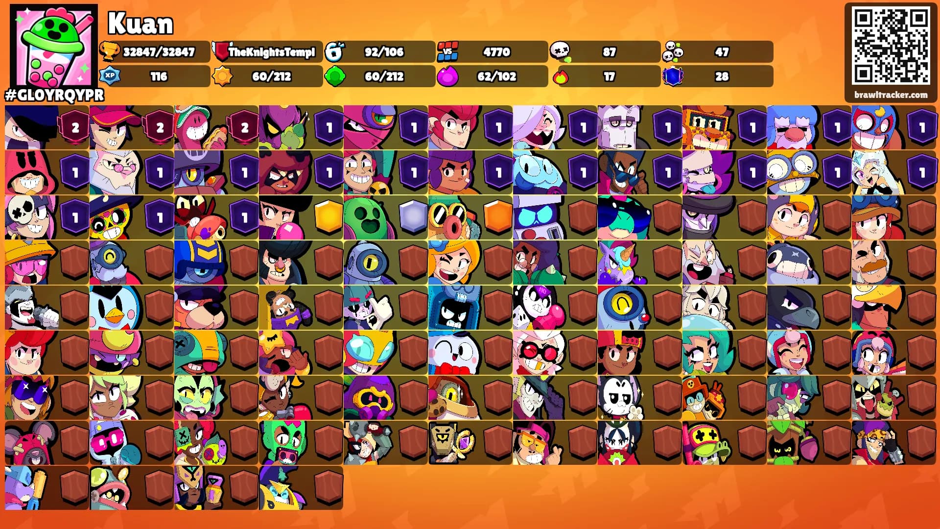 Kuan's Ranks