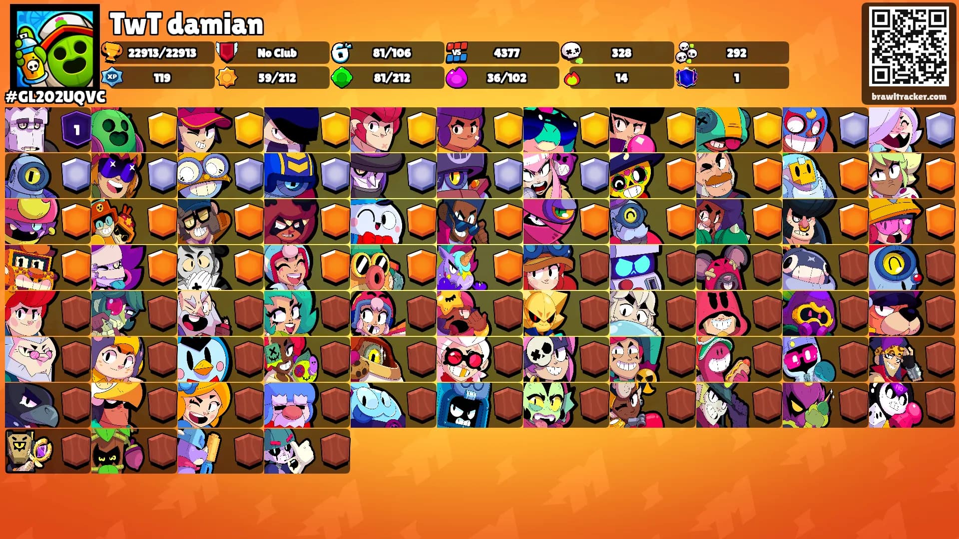 TwT damian's Ranks