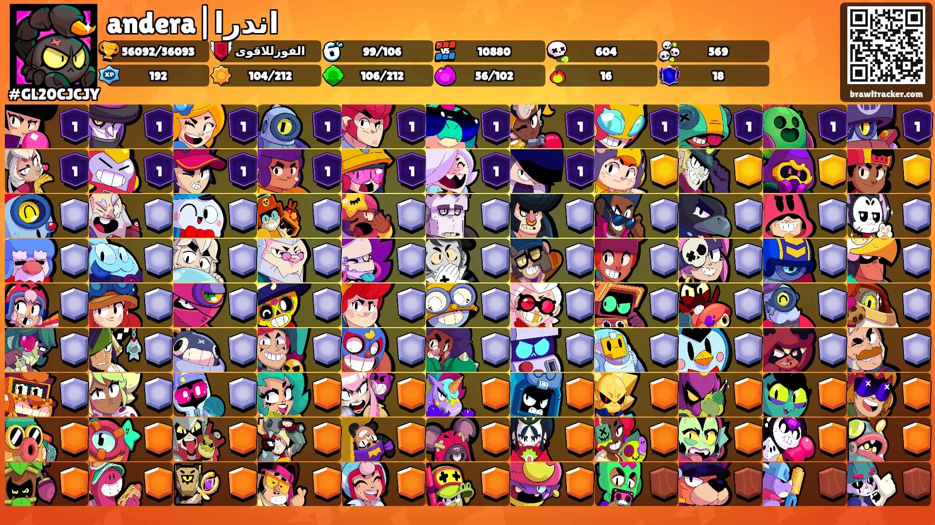 andera|اندرا's Ranks
