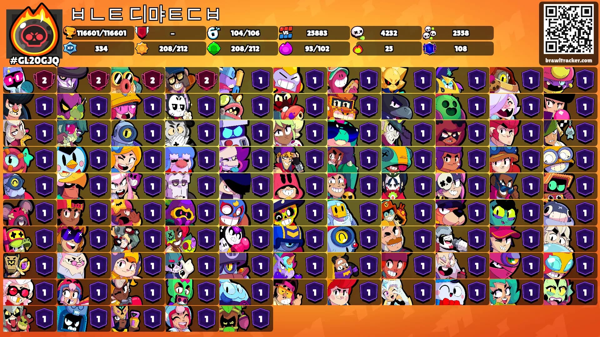 ㅂㄴㅌ 디먀ㅌㄷㅂ's Ranks
