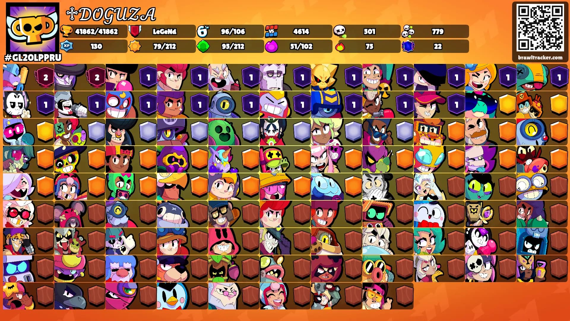 ♱𝒟𝒪𝒢𝒰𝒵𝒜's Ranks