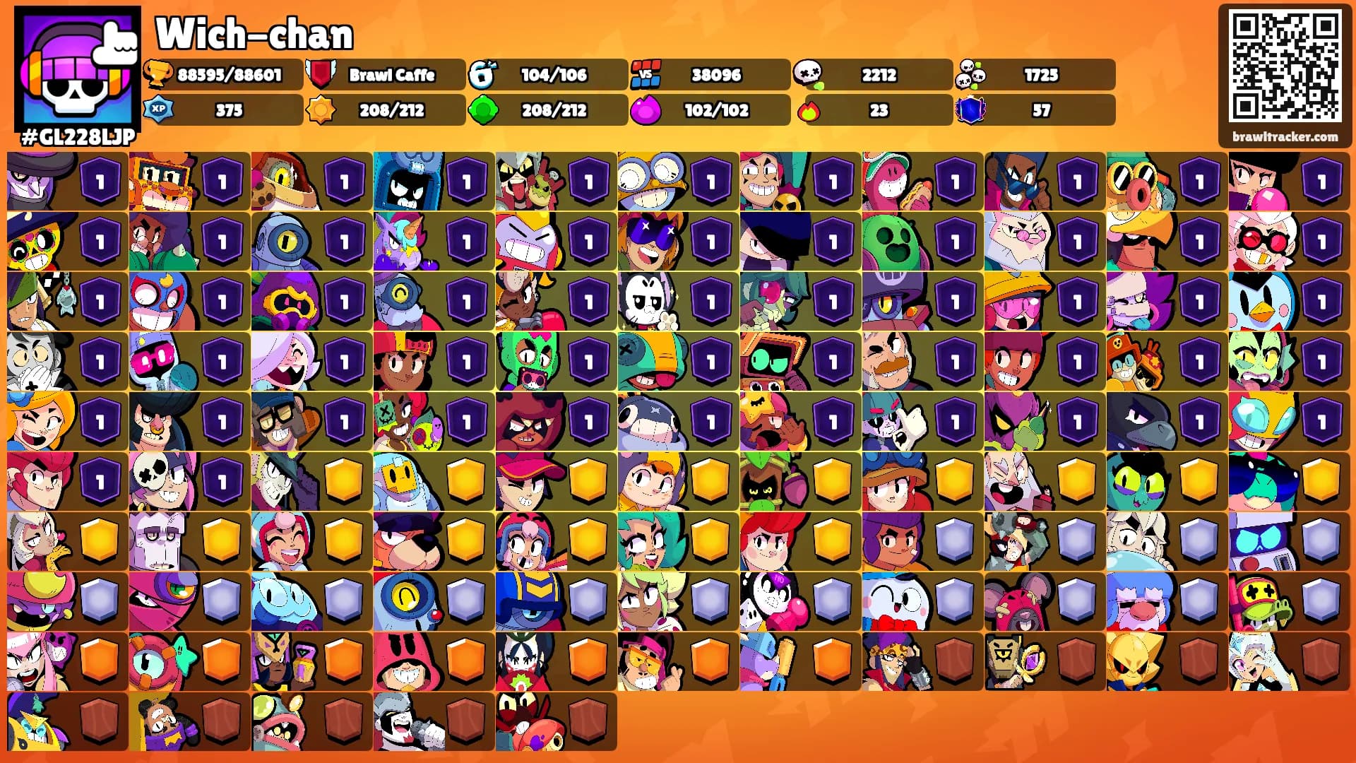 Wich-chan's Ranks