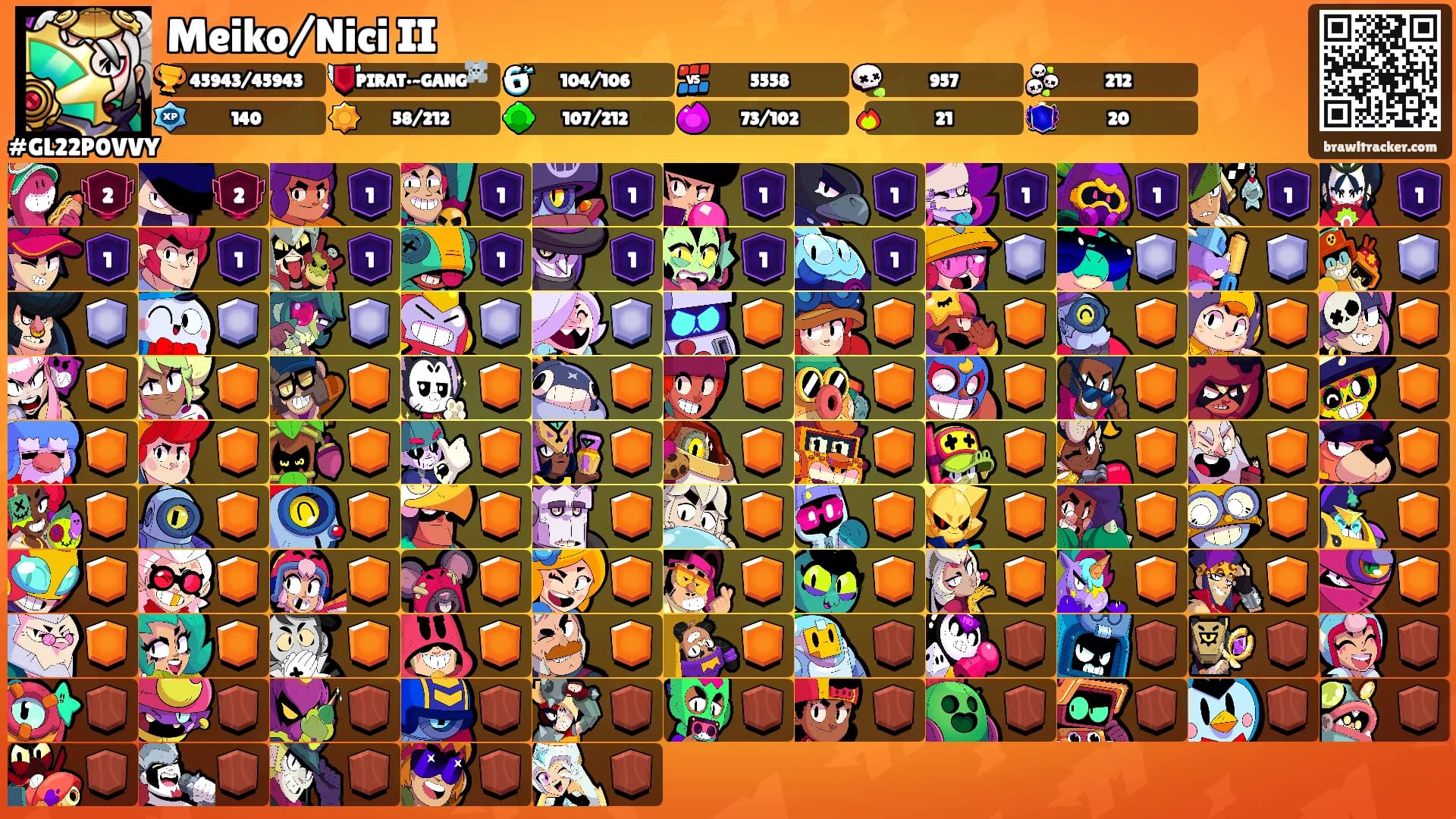 Meiko/Nici II's Ranks