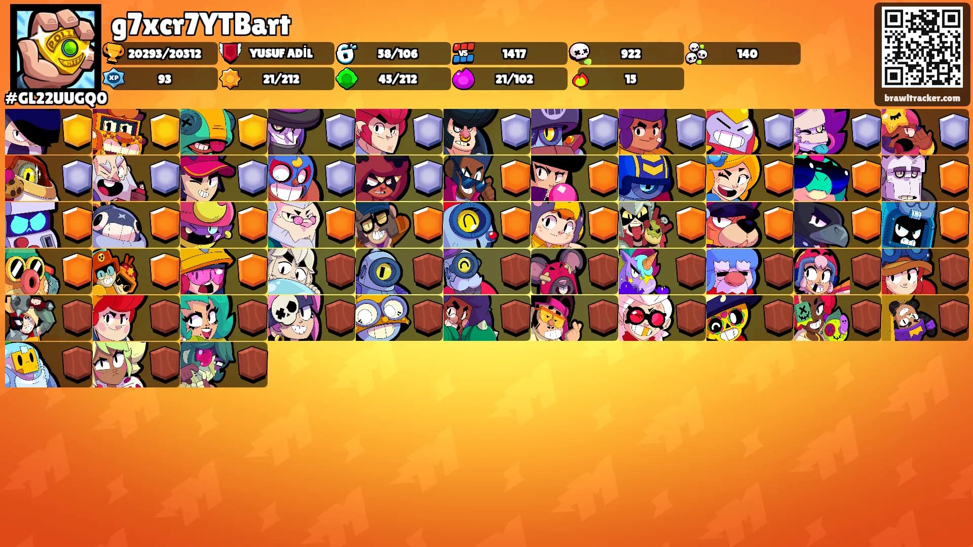 g7xcr7YTBart's Ranks