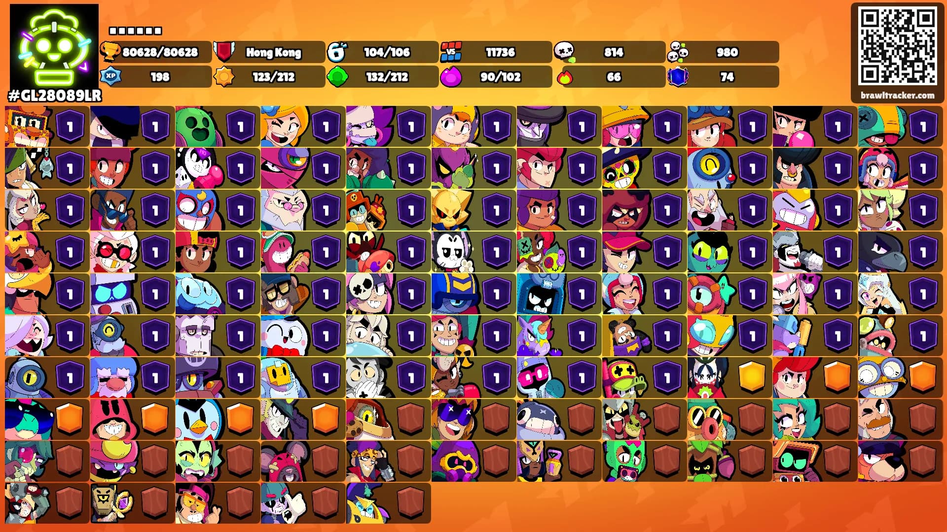 ……'s Ranks