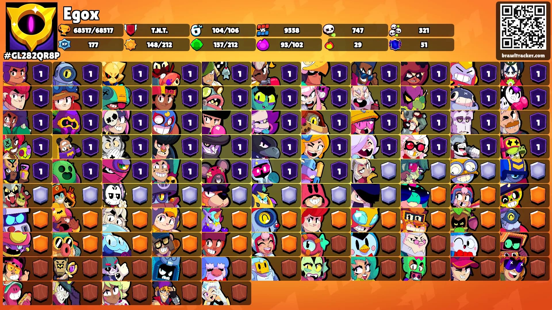 Egox's Ranks