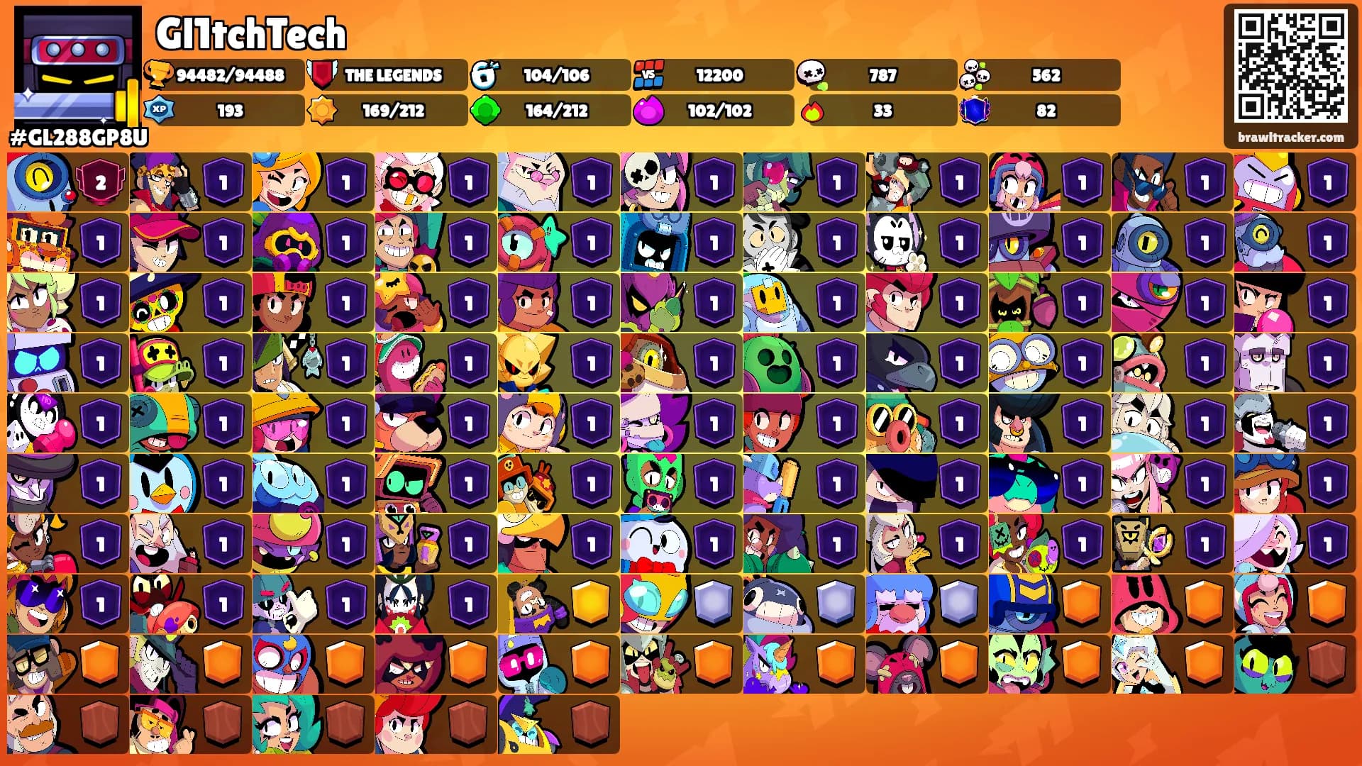 Gl1tchTech's Ranks