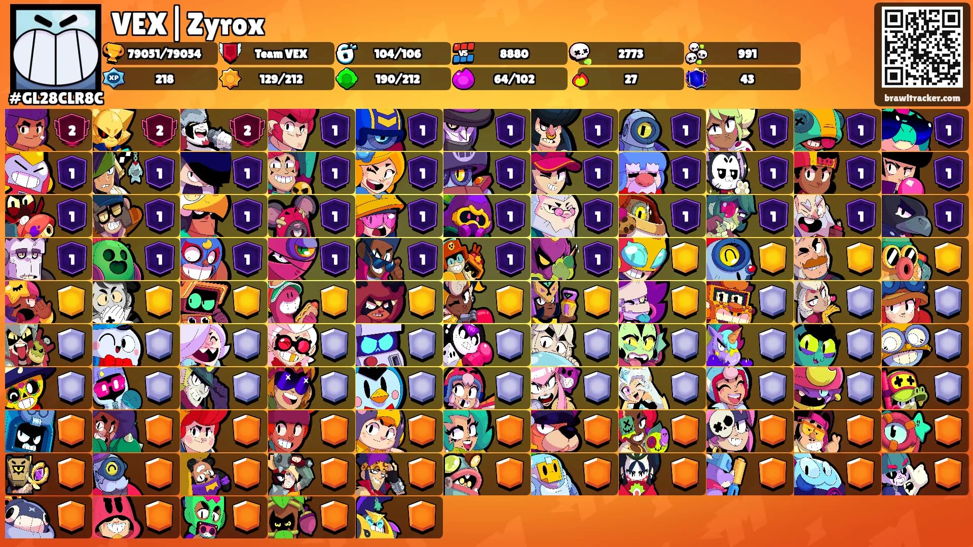 VEX|Zyrox's Ranks