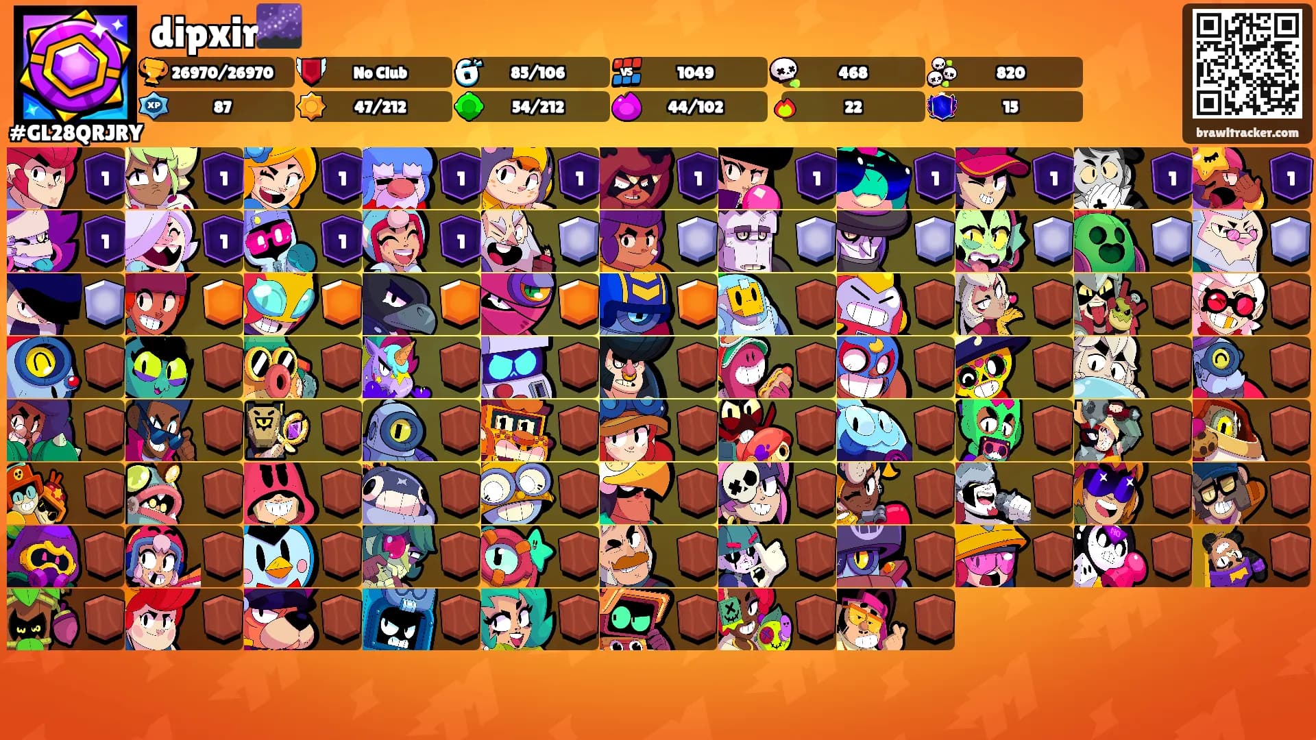 dipxir🌌's Ranks