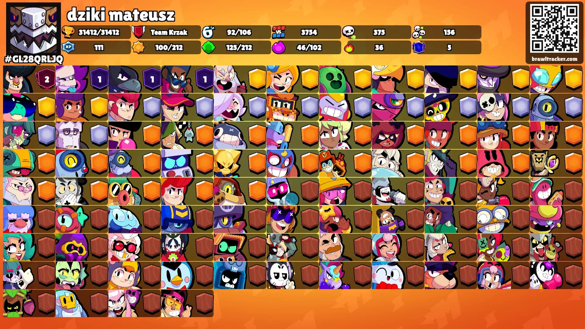 dziki mateusz's Ranks