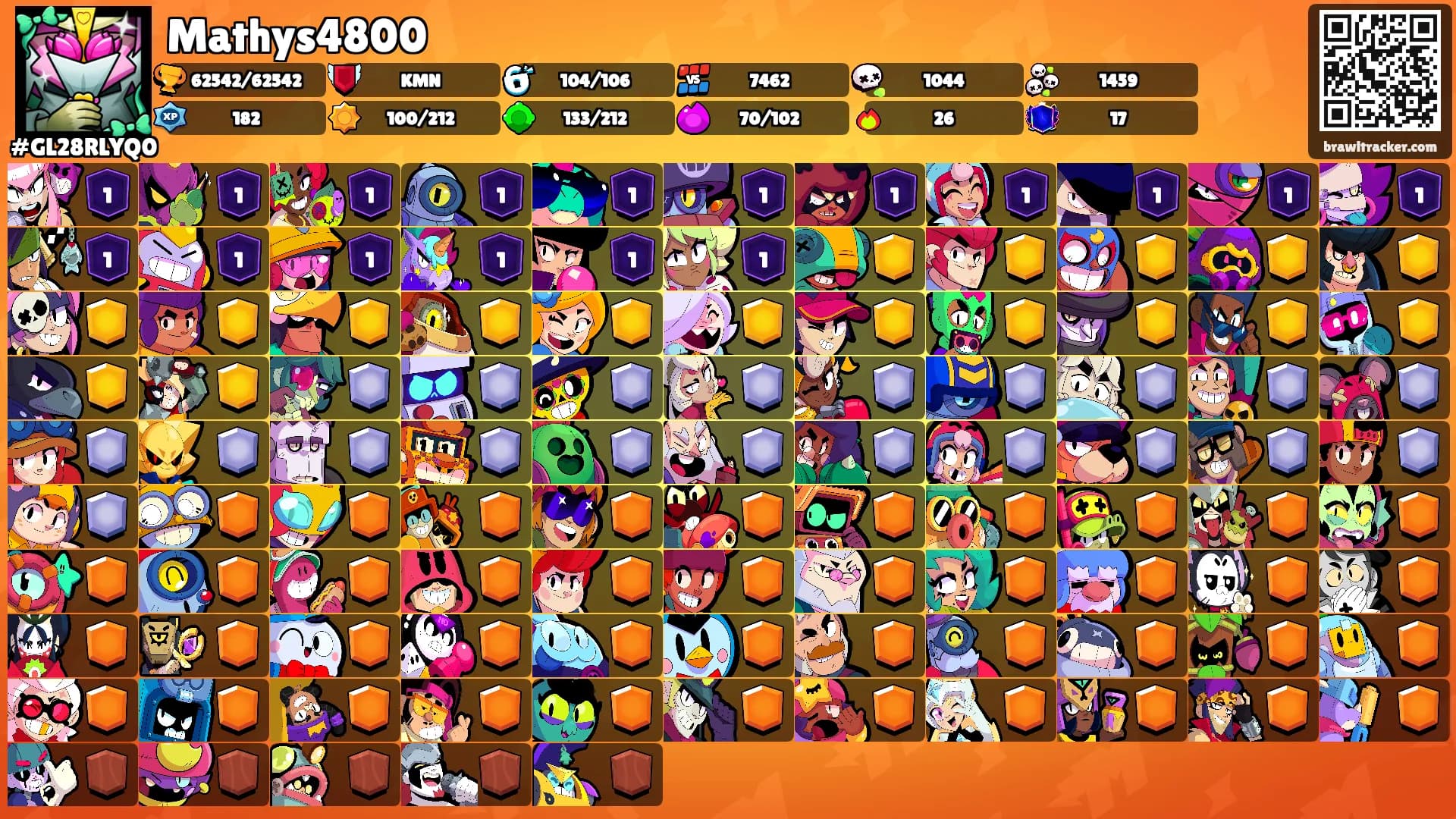 Mathys4800's Ranks