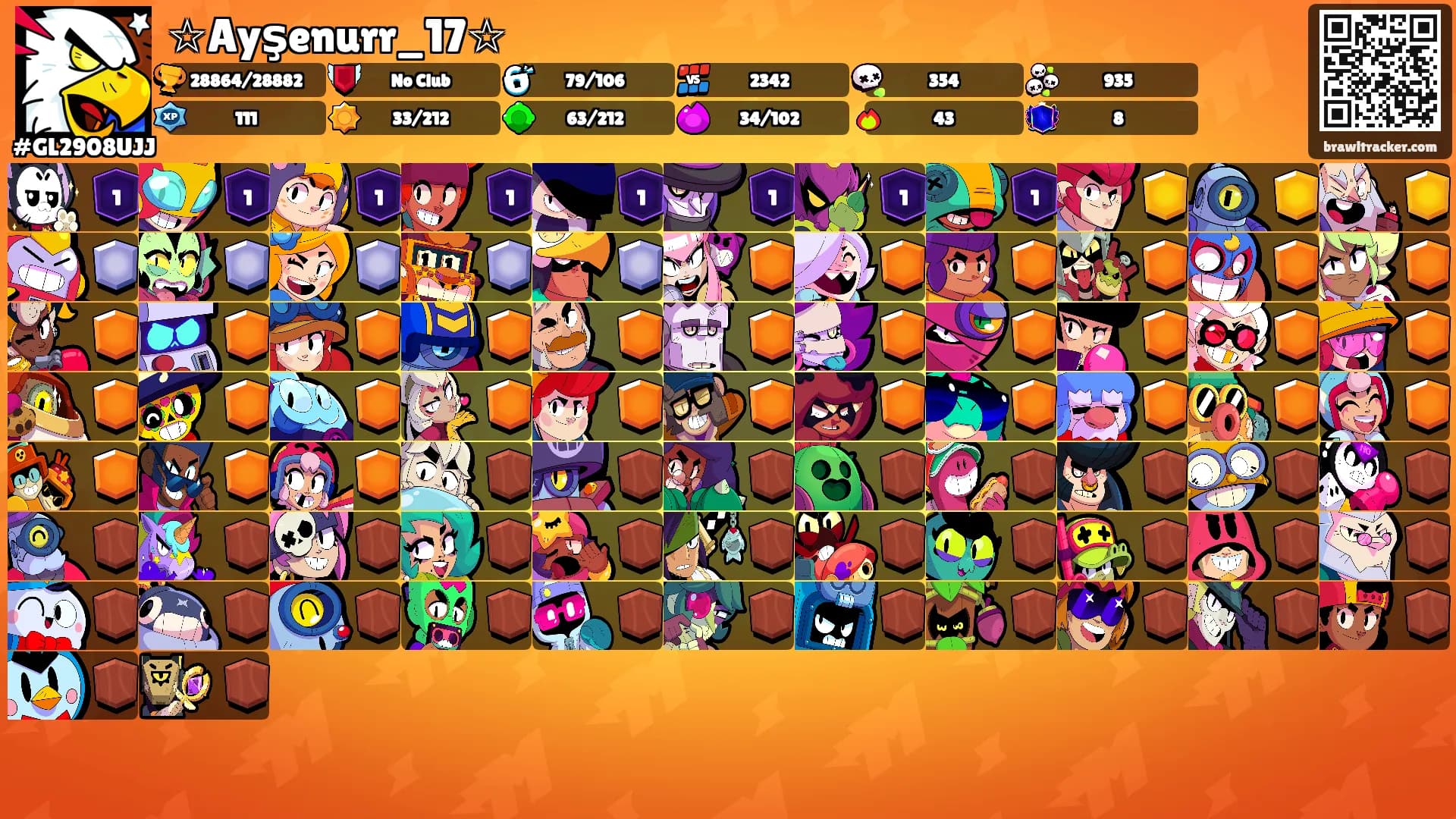 ☆Ayşenurr_17☆'s Ranks