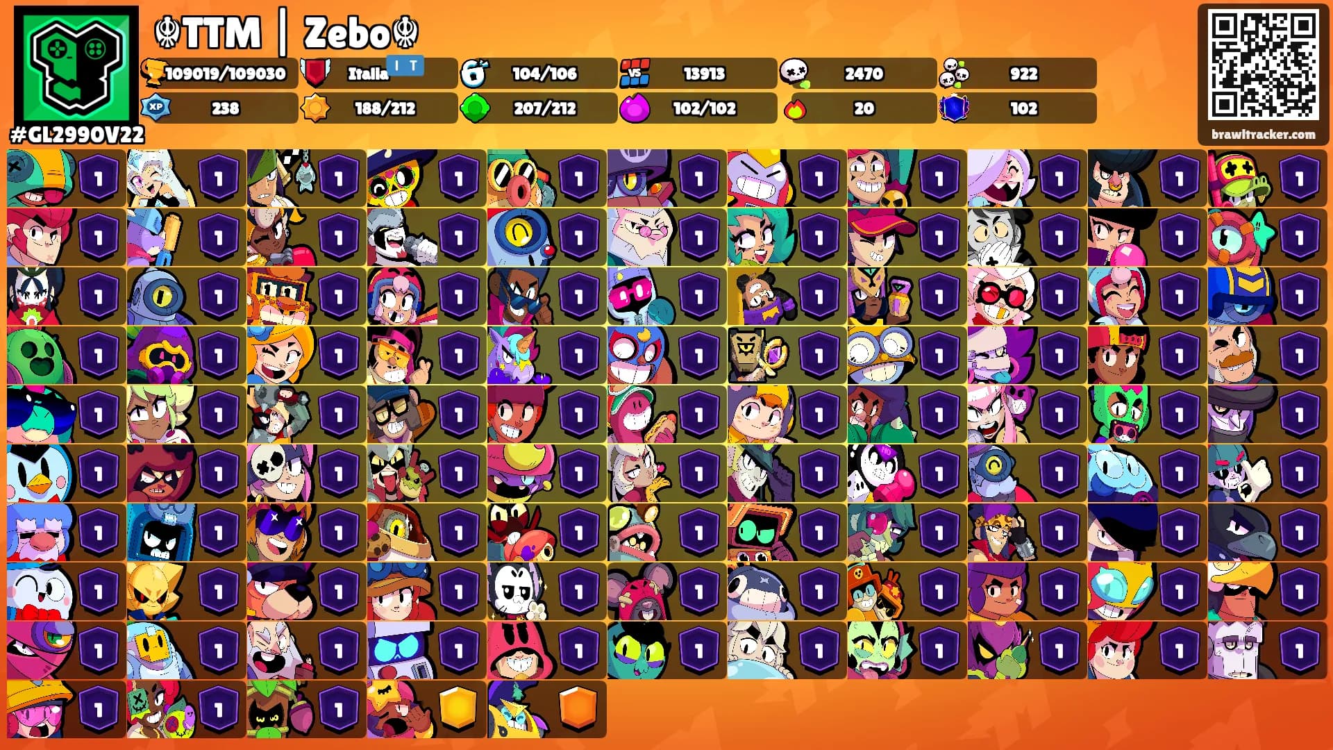 ☬TTM | Zebo☬'s Ranks