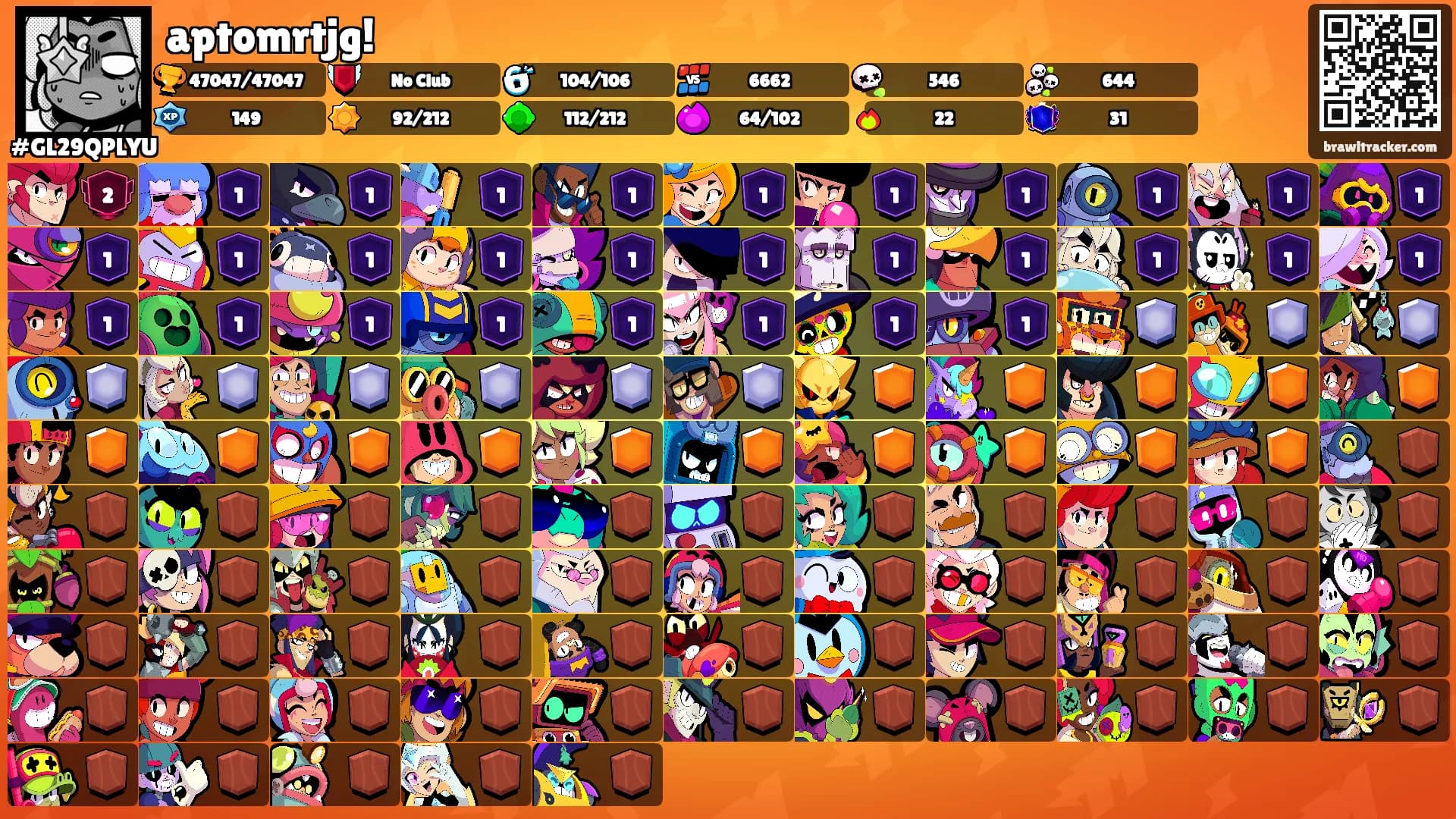 aptomrtjg!'s Ranks