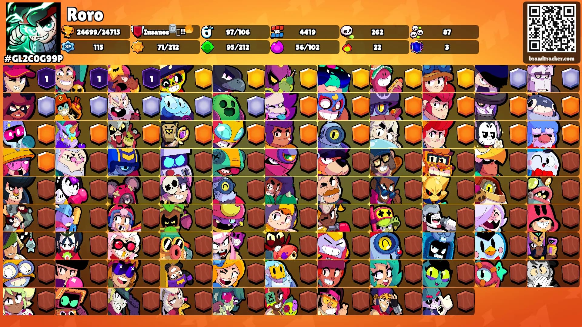 Roro's Ranks
