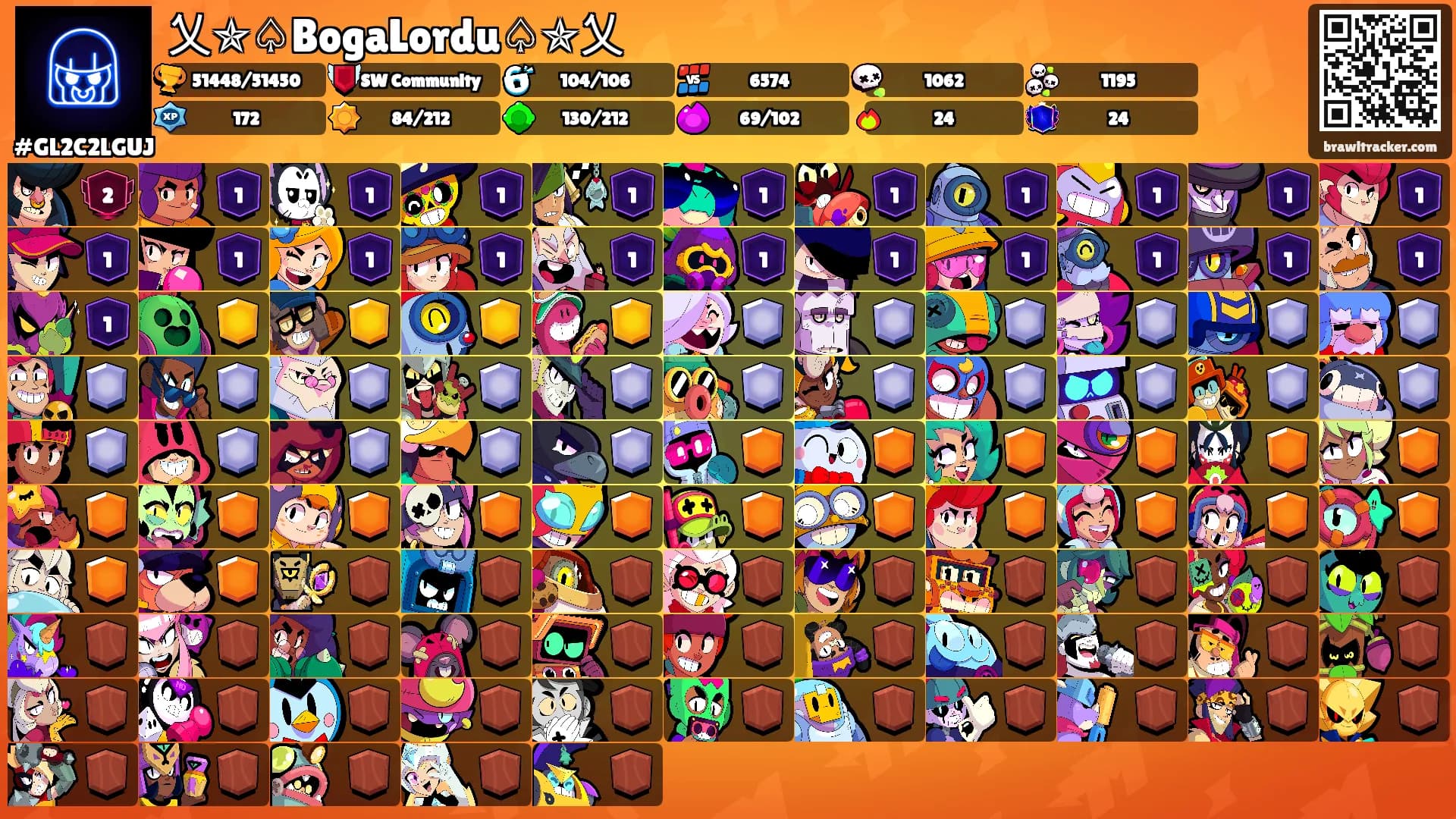 乂✯♤BogaLordu♤✯乂's Ranks