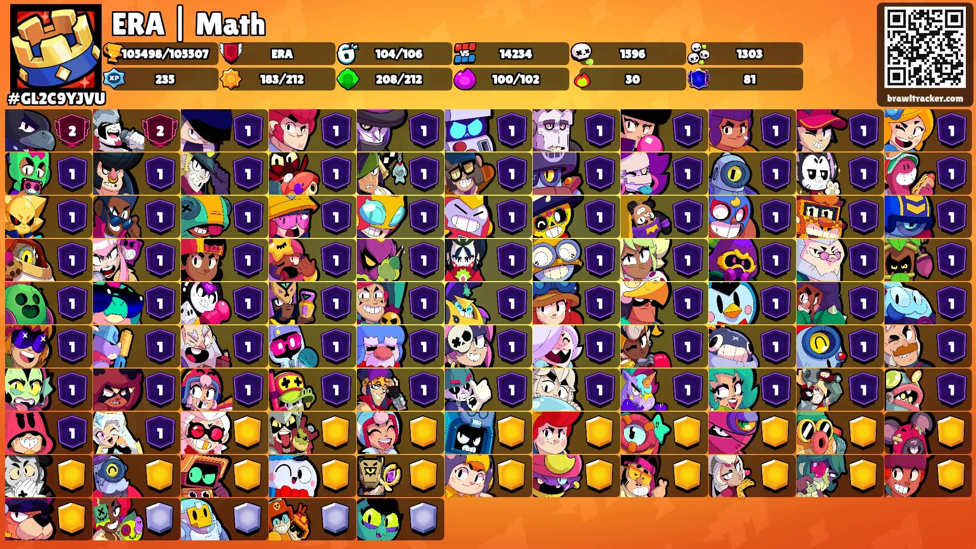 ERA | Math's Ranks