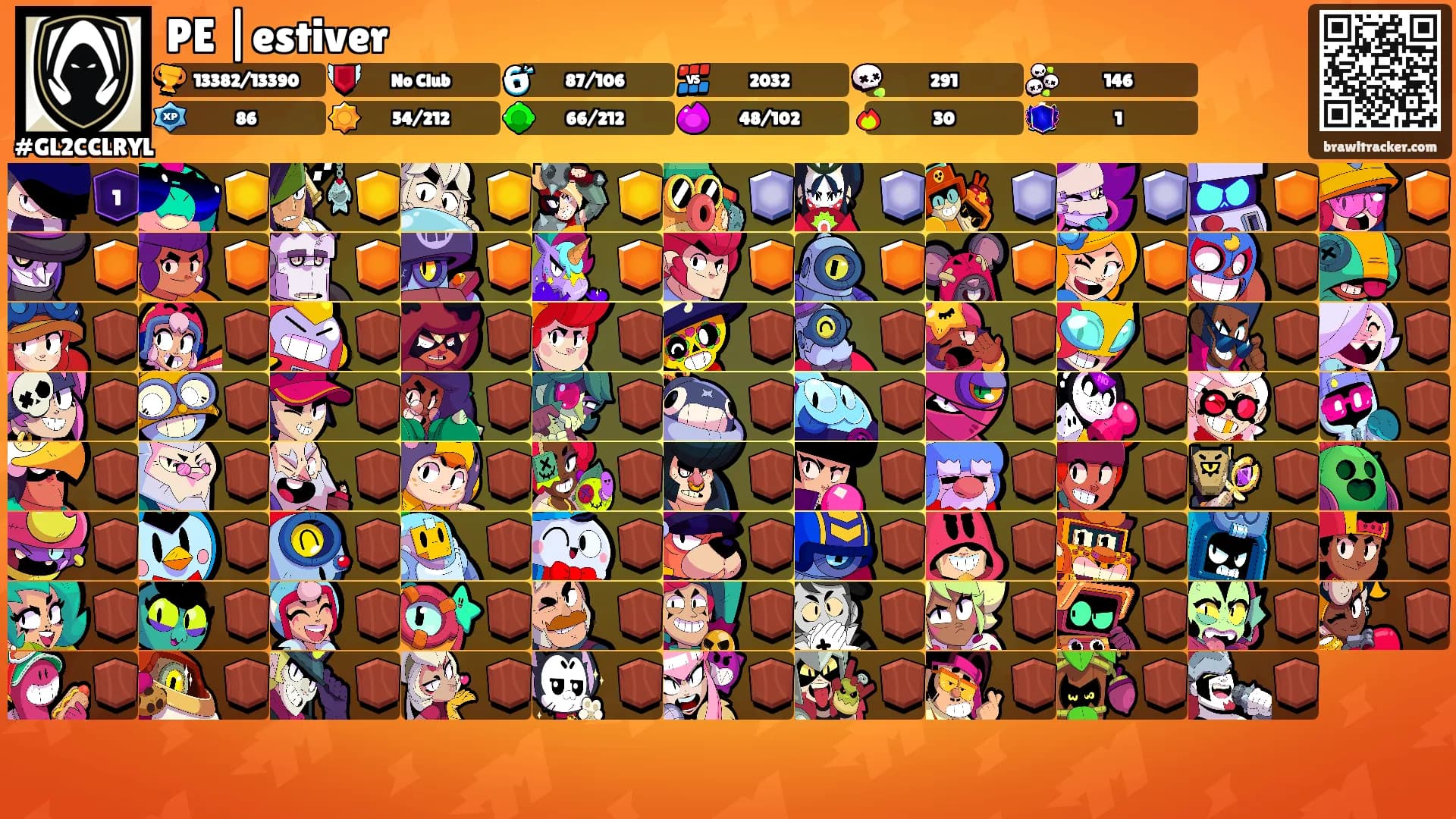 PE |estiver's Ranks