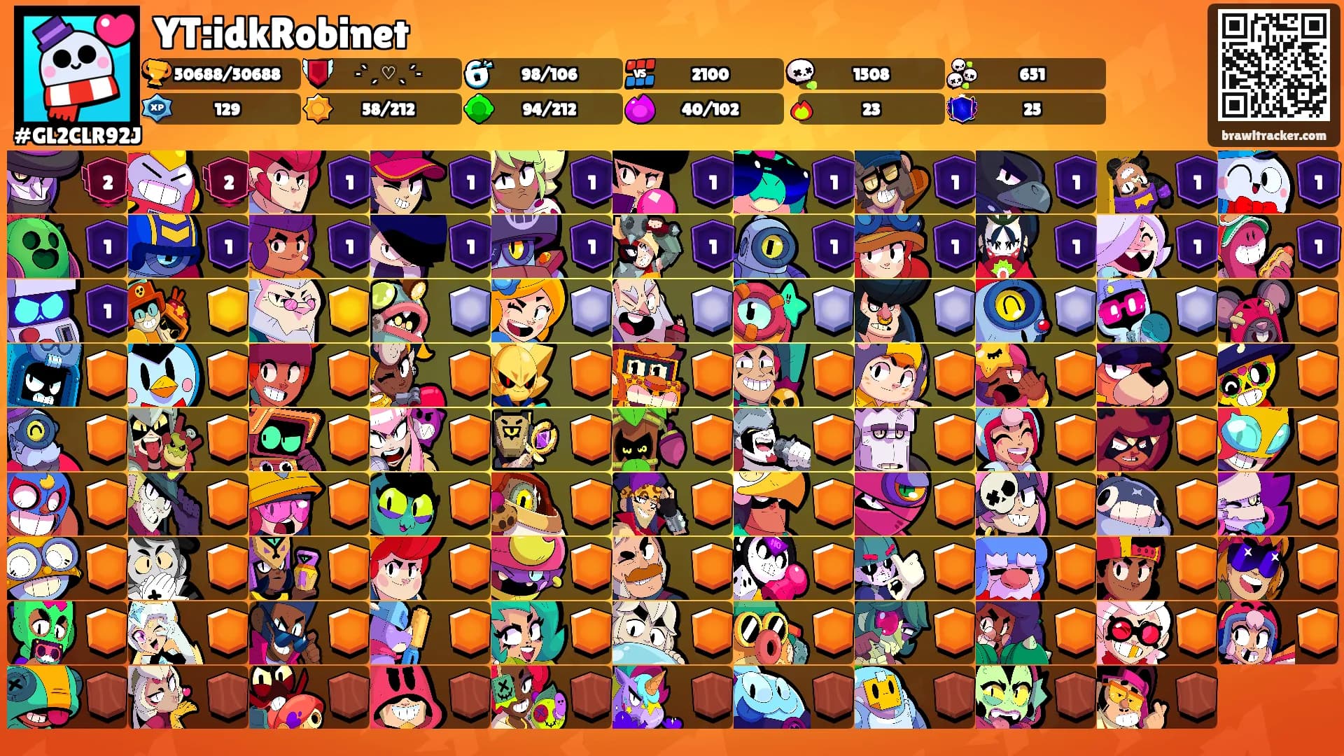 YT:idkRobinet's Ranks
