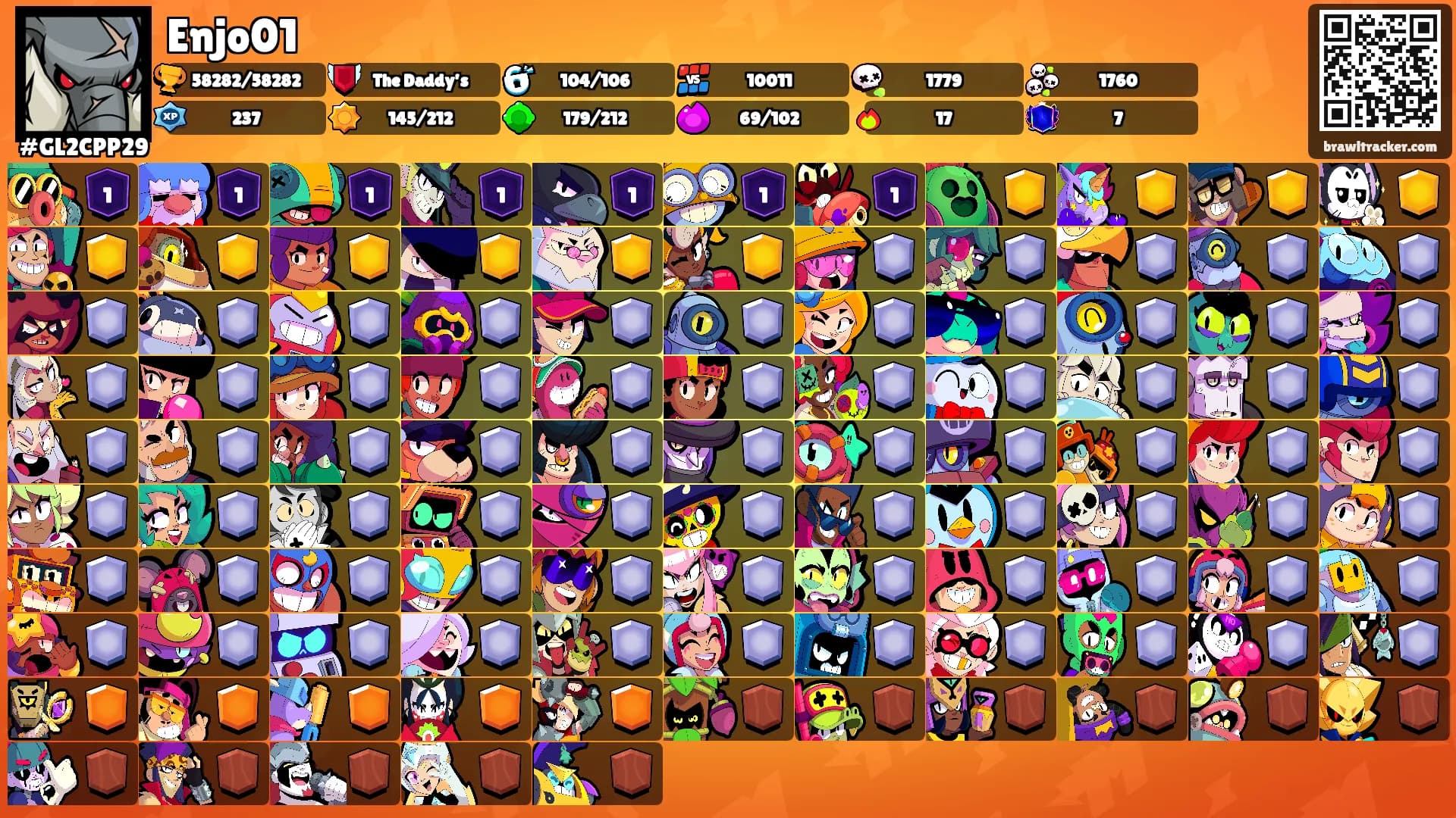 Enjo01's Ranks