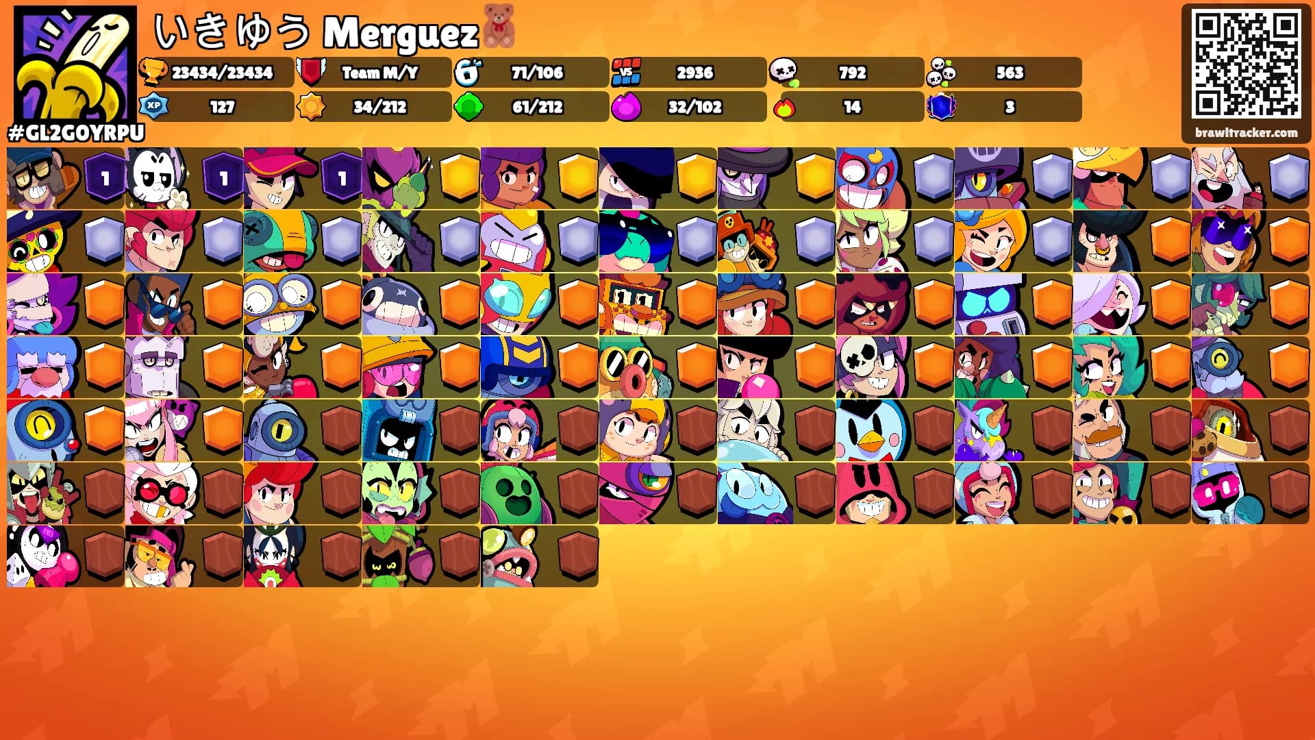 いきゆう Merguez🧸's Ranks