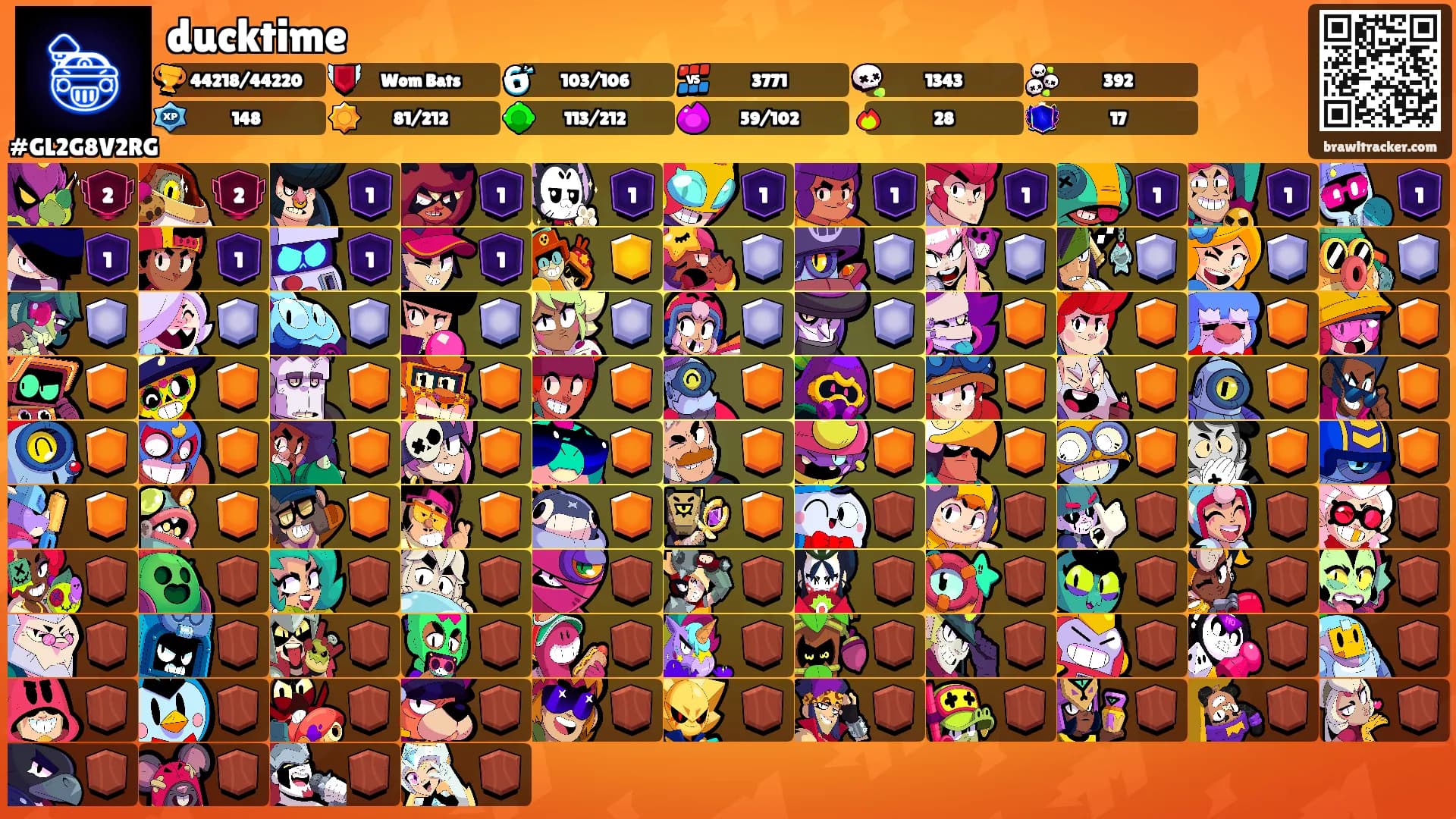 ducktime's Ranks