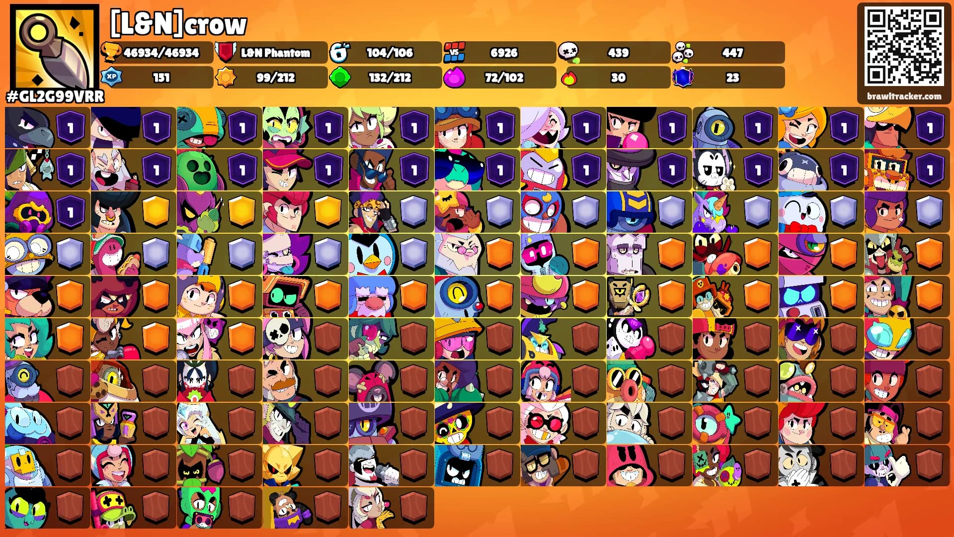 [L&N]crow's Ranks