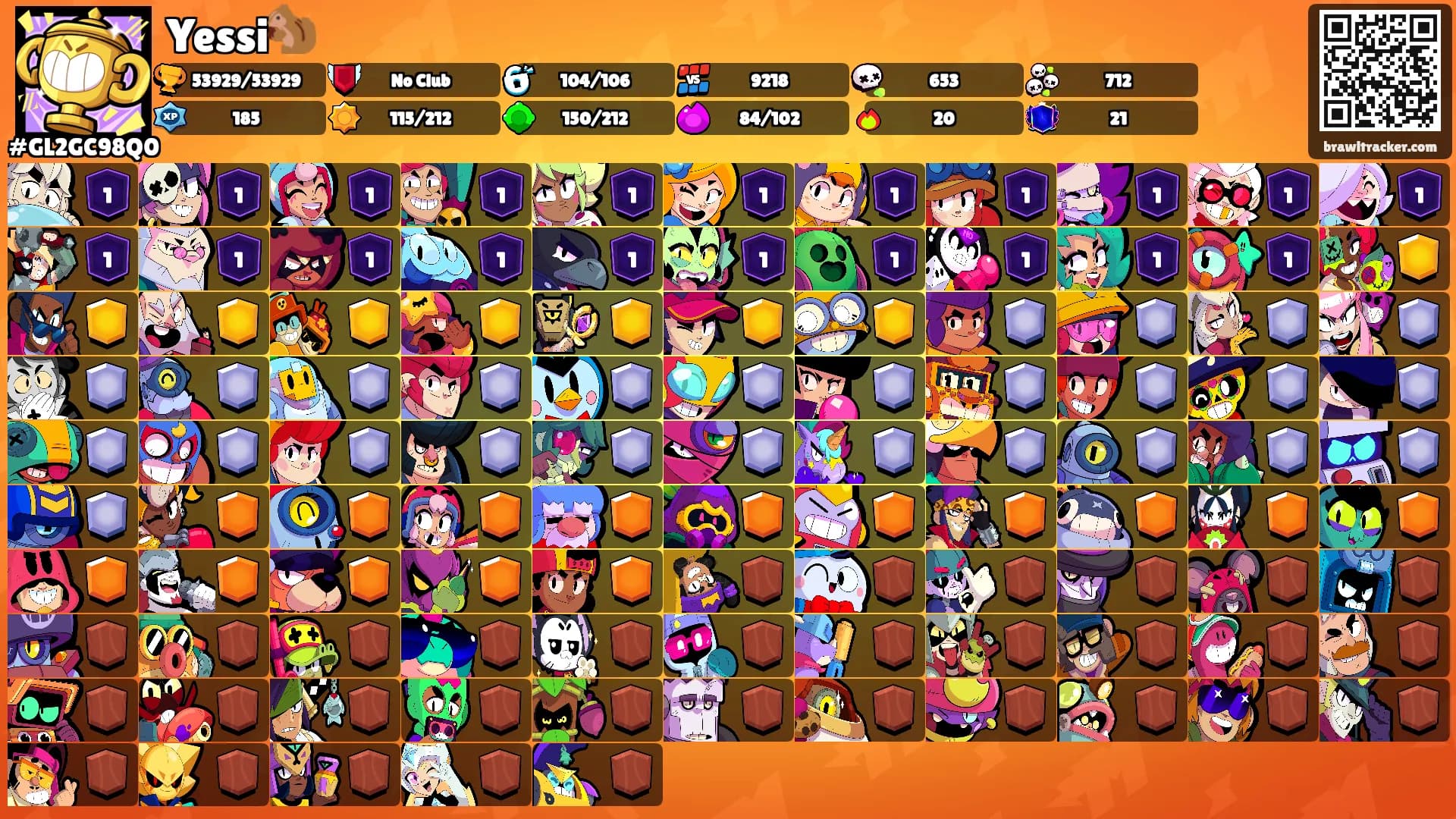Yessi🐿️'s Ranks