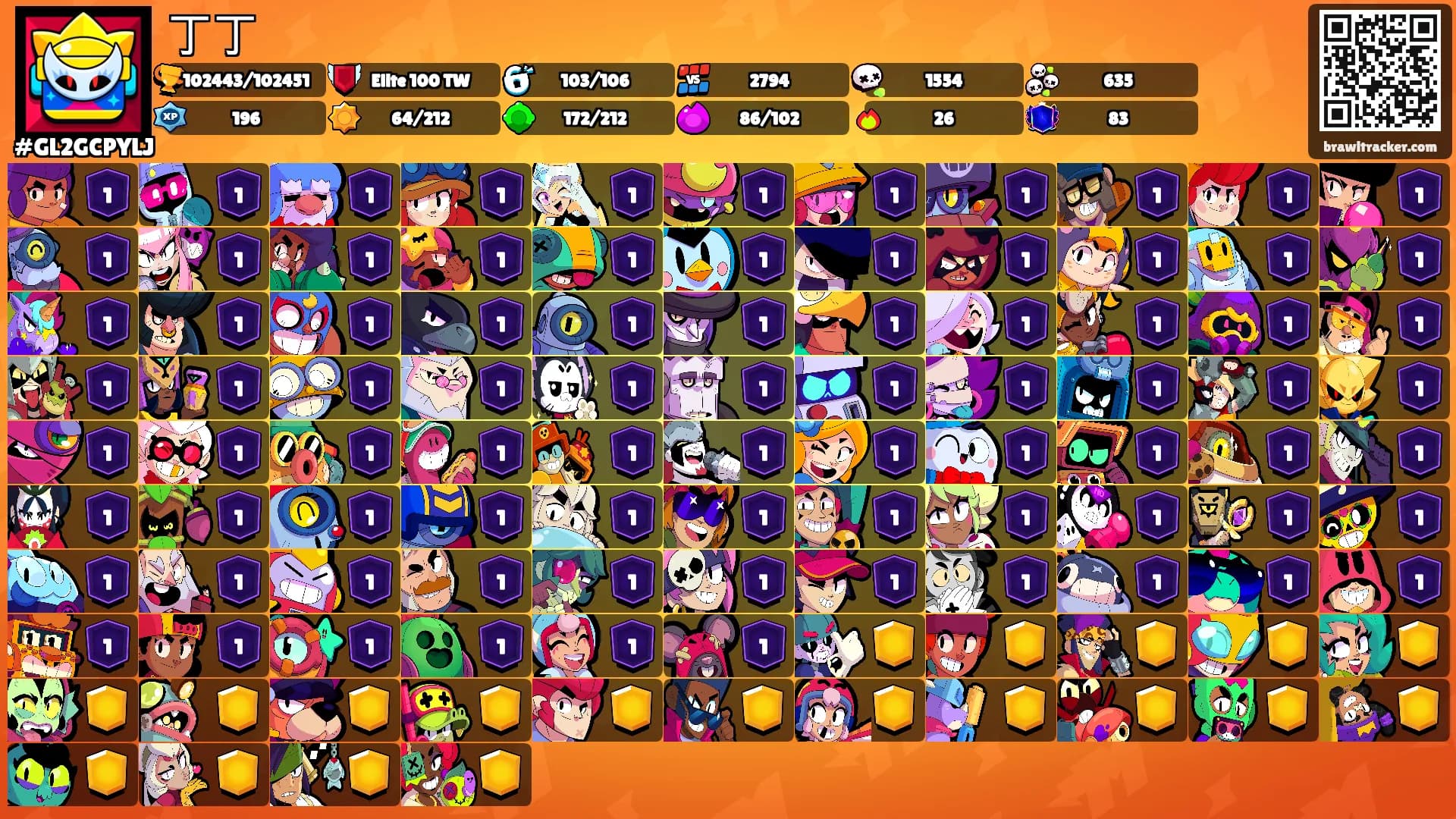 丁丁's Ranks