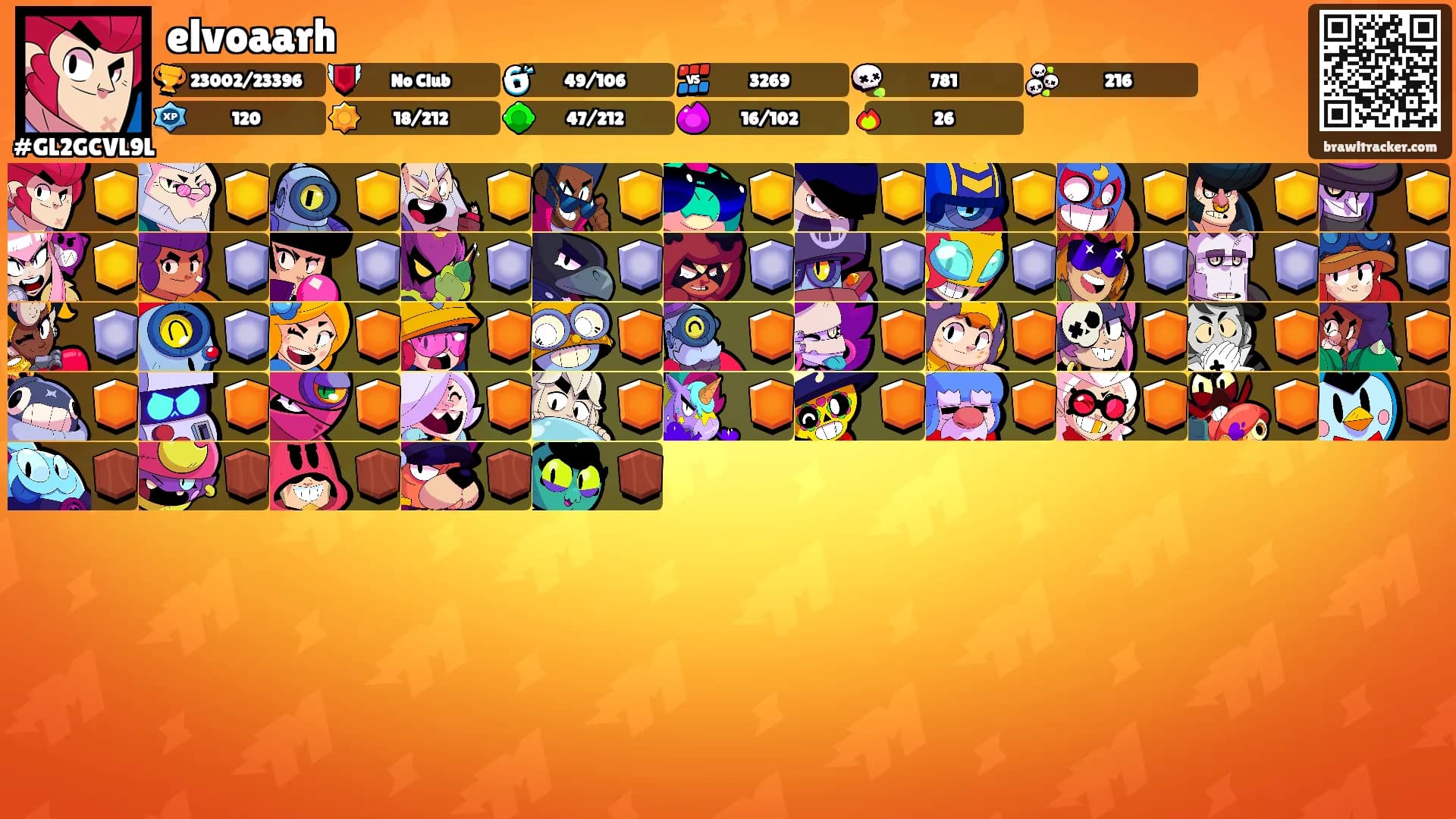 elvoaarh's Ranks