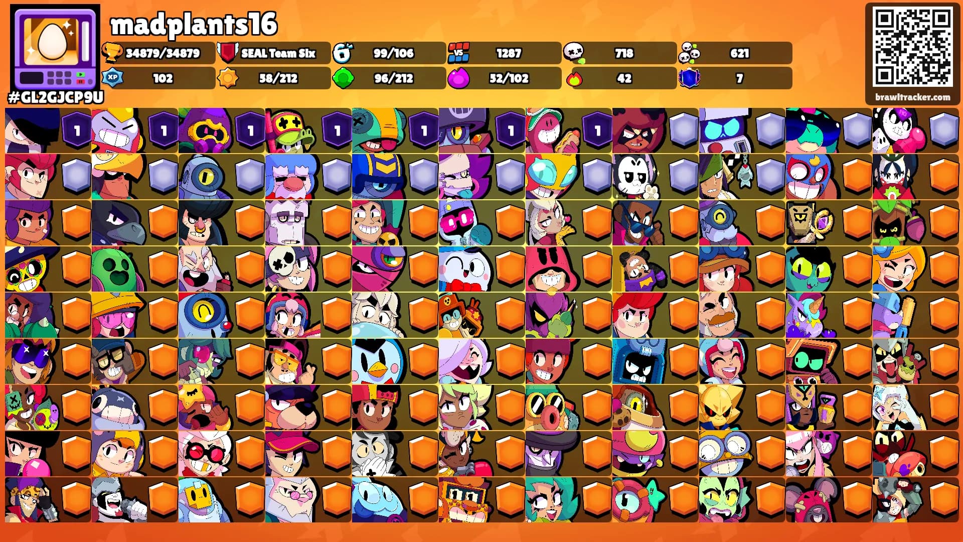 madplants16's Ranks
