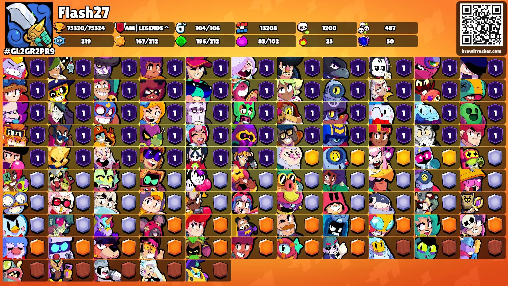 Flash27's Ranks