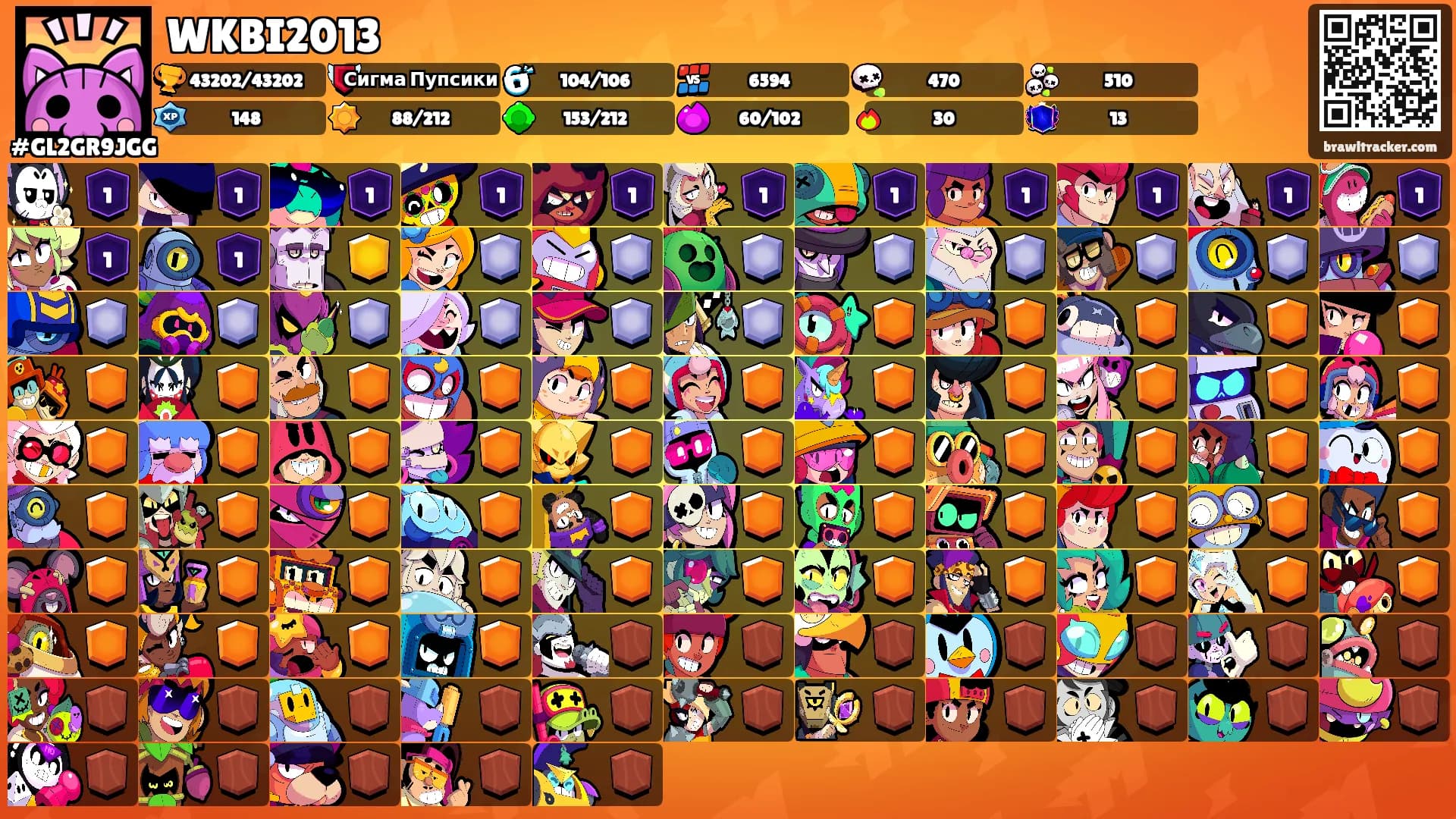 WKBI2013's Ranks