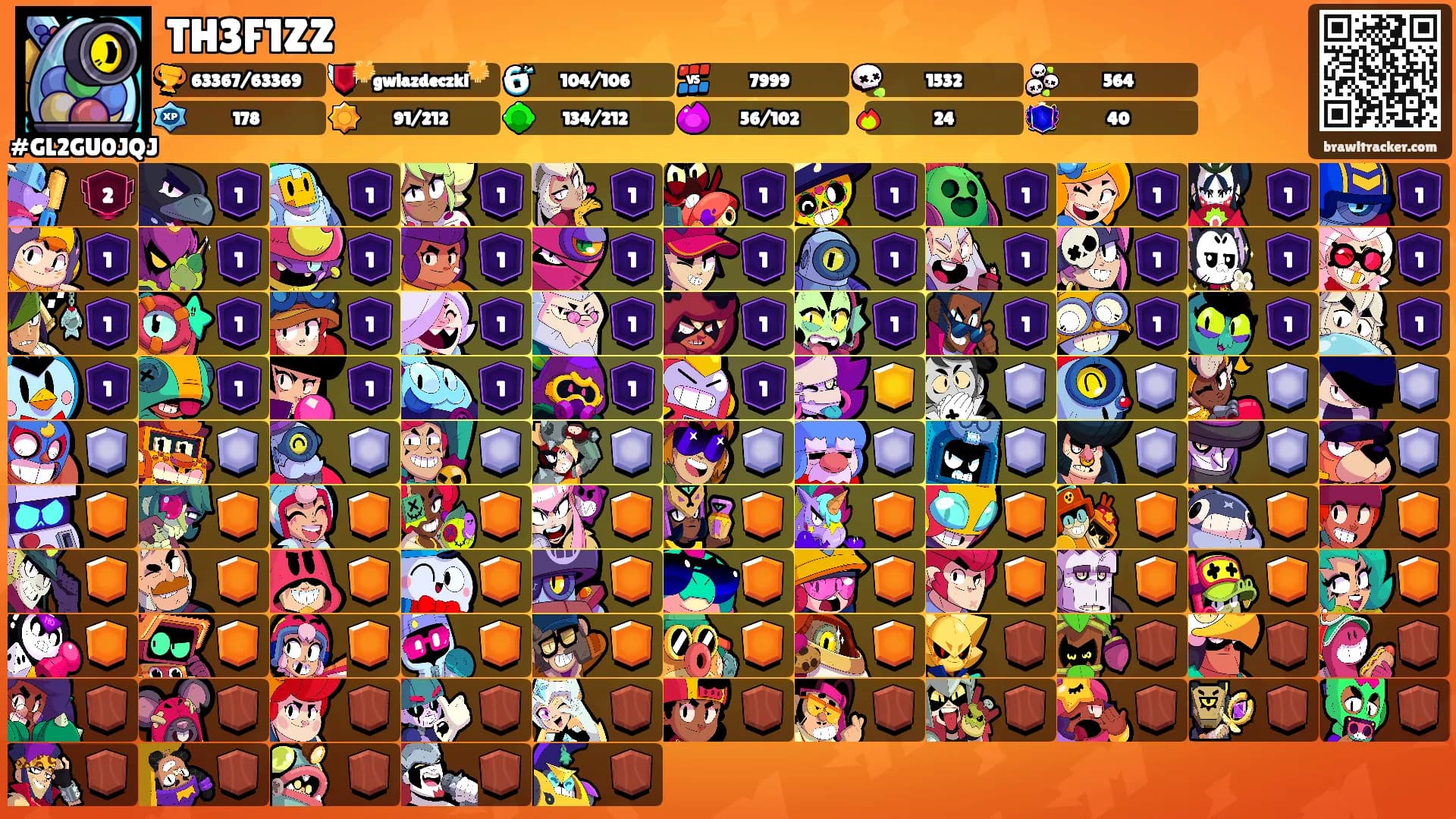 TH3F1ZZ's Ranks