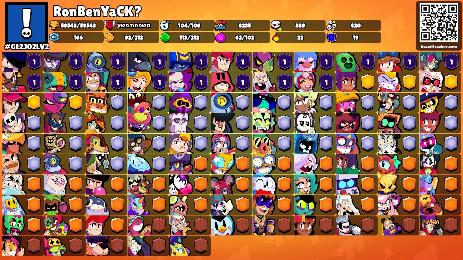 RonBenYaCK?'s Ranks