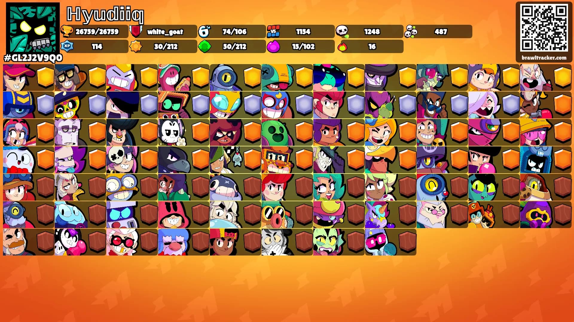 ℍ𝕪𝕦𝕕𝕚𝕚𝕢's Ranks