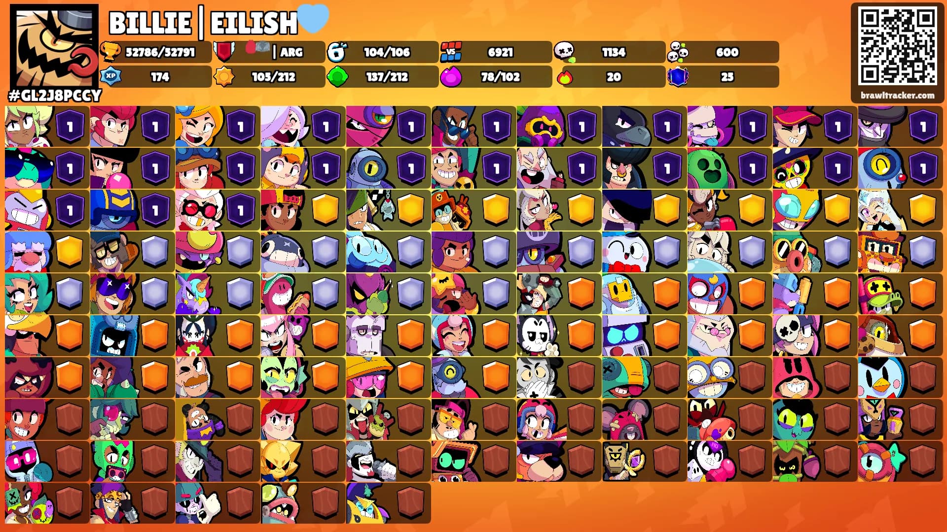 BILLIE|EILISH🩵's Ranks
