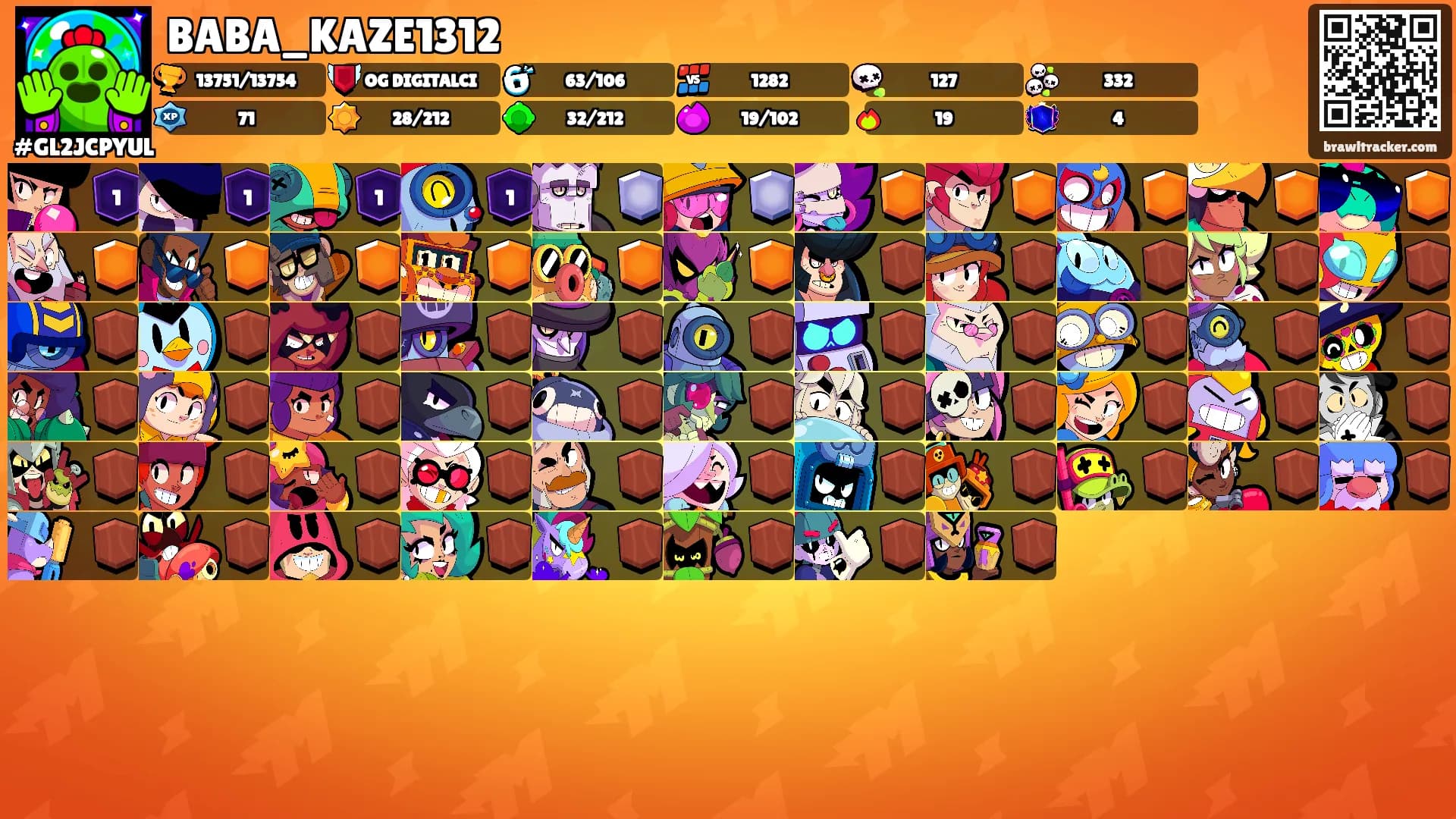 BABA_KAZE1312's Ranks