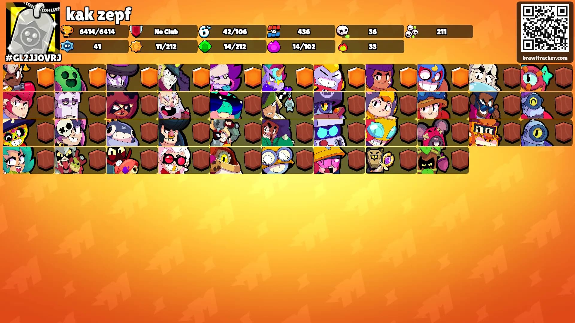 kak zepf's Ranks
