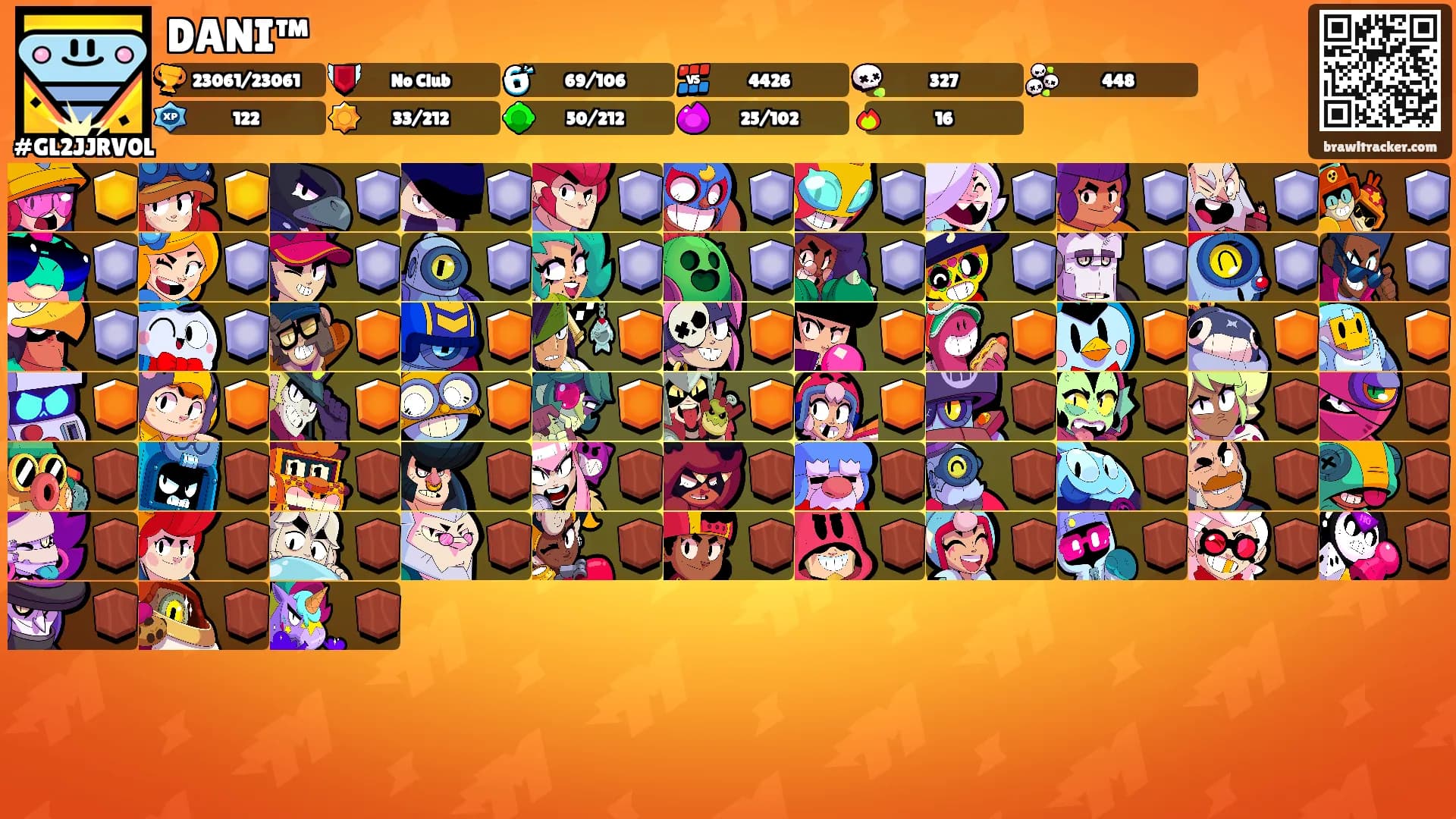 DANI™'s Ranks