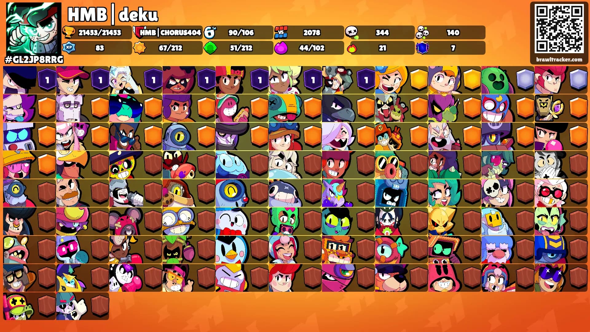 HMB|deku's Ranks