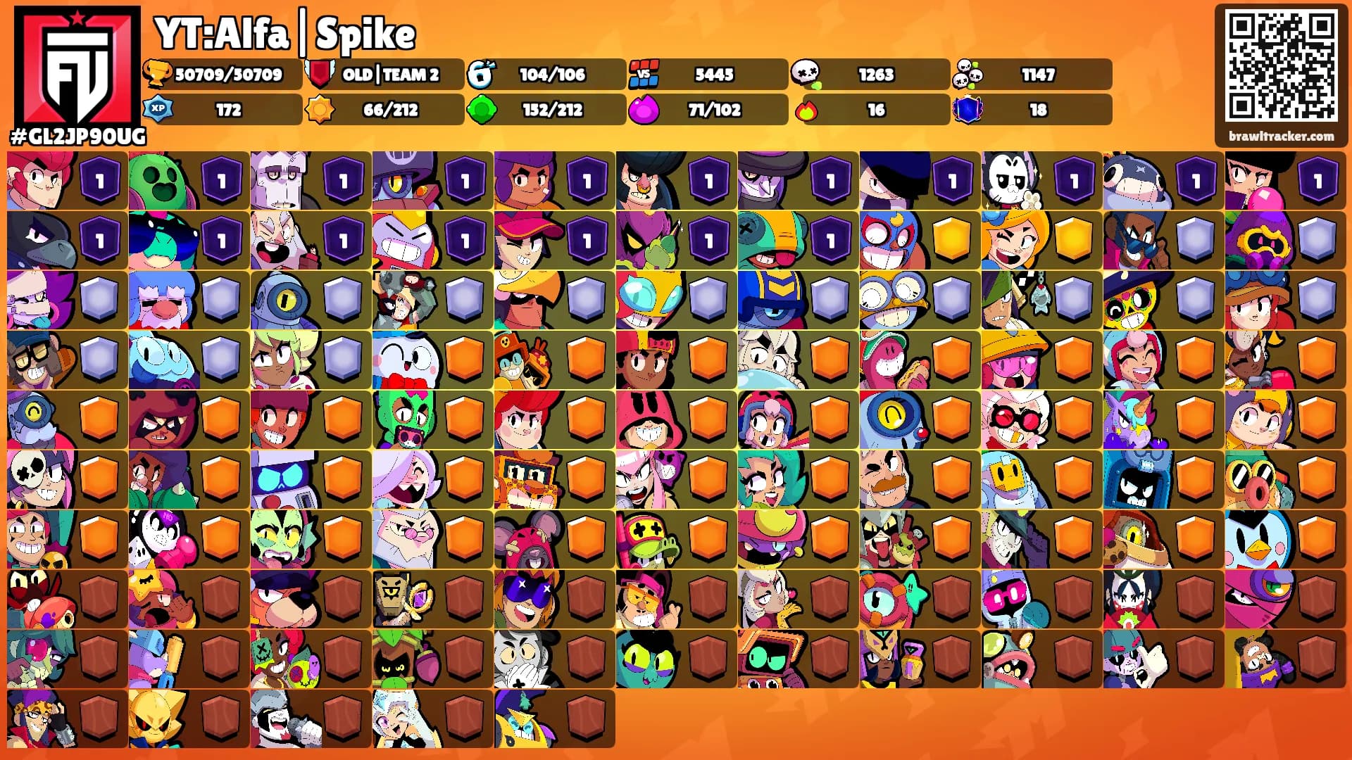 YT:Alfa|Spike's Ranks