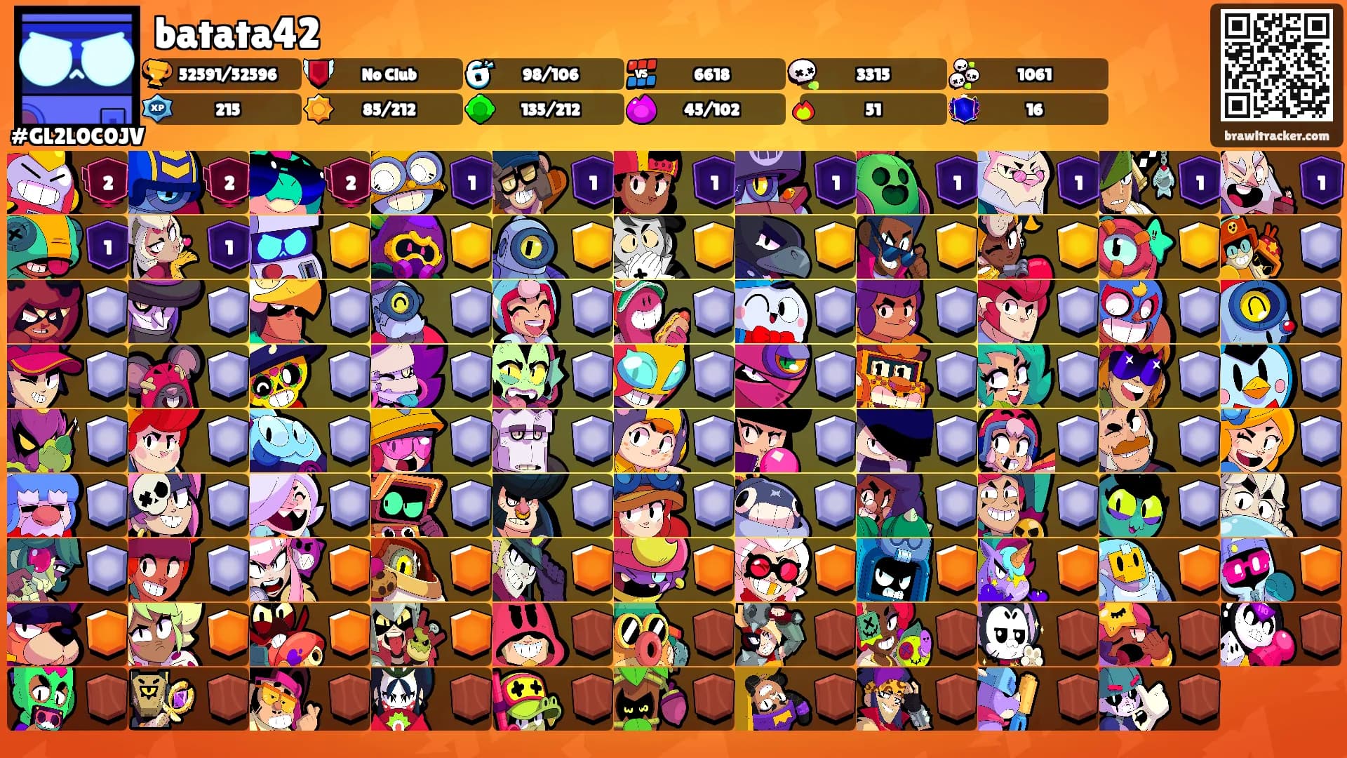 batata42's Ranks