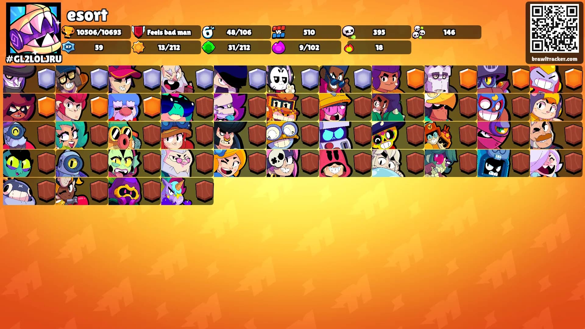esort's Ranks