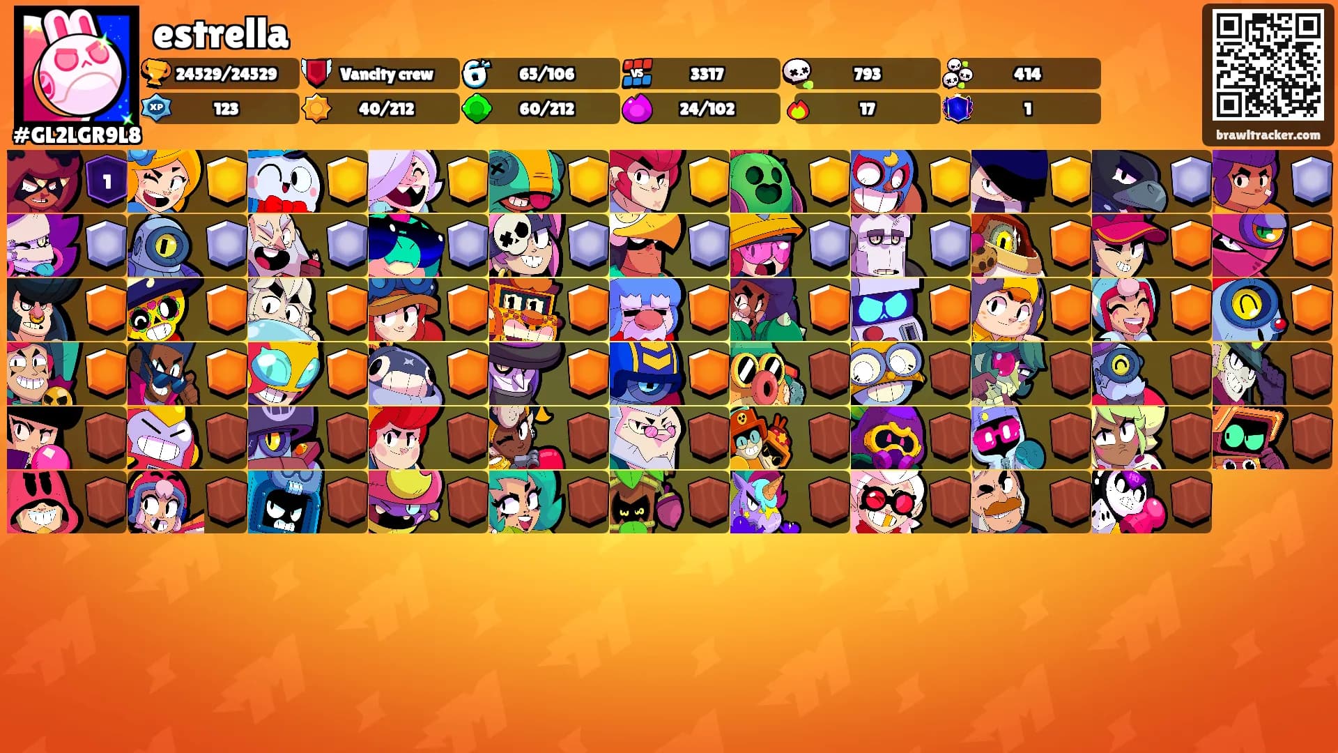 estrella's Ranks