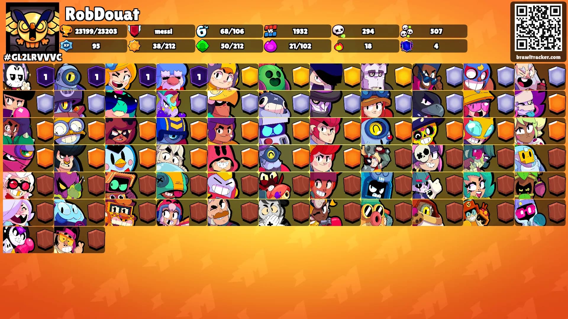 RobDouat's Ranks
