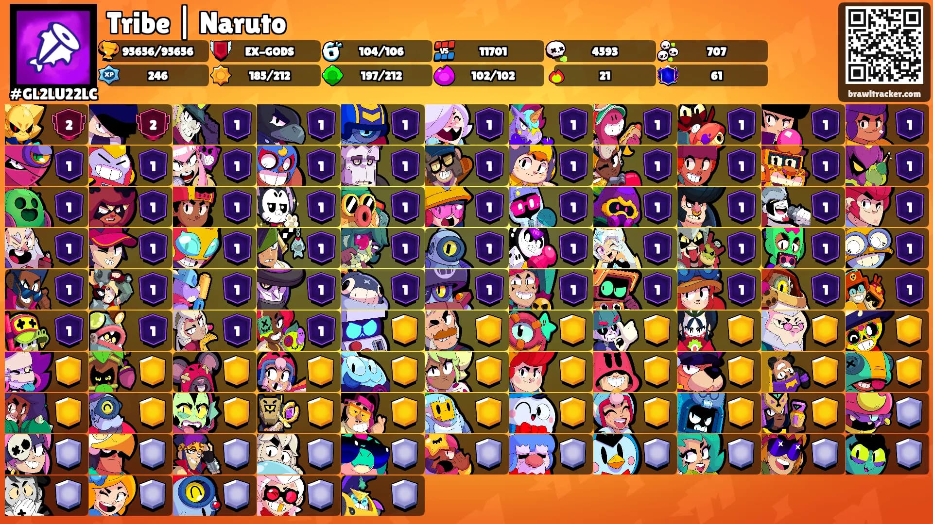 Tribe | Naruto's Ranks