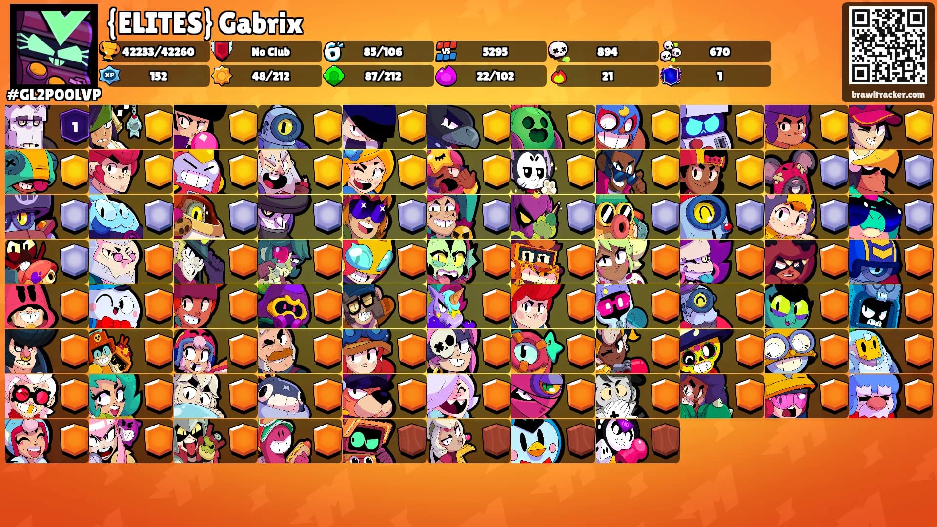 {ELITES} Gabrix's Ranks