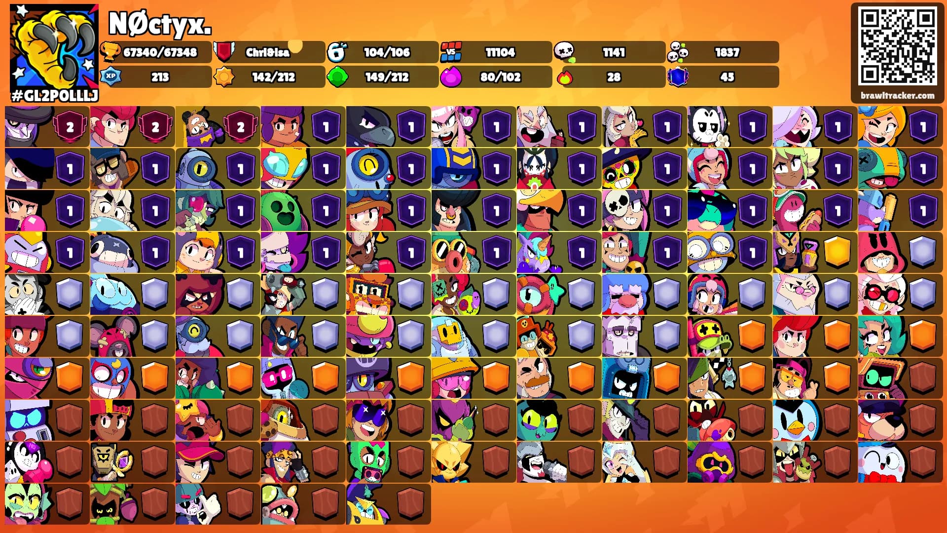 NØctyx.'s Ranks