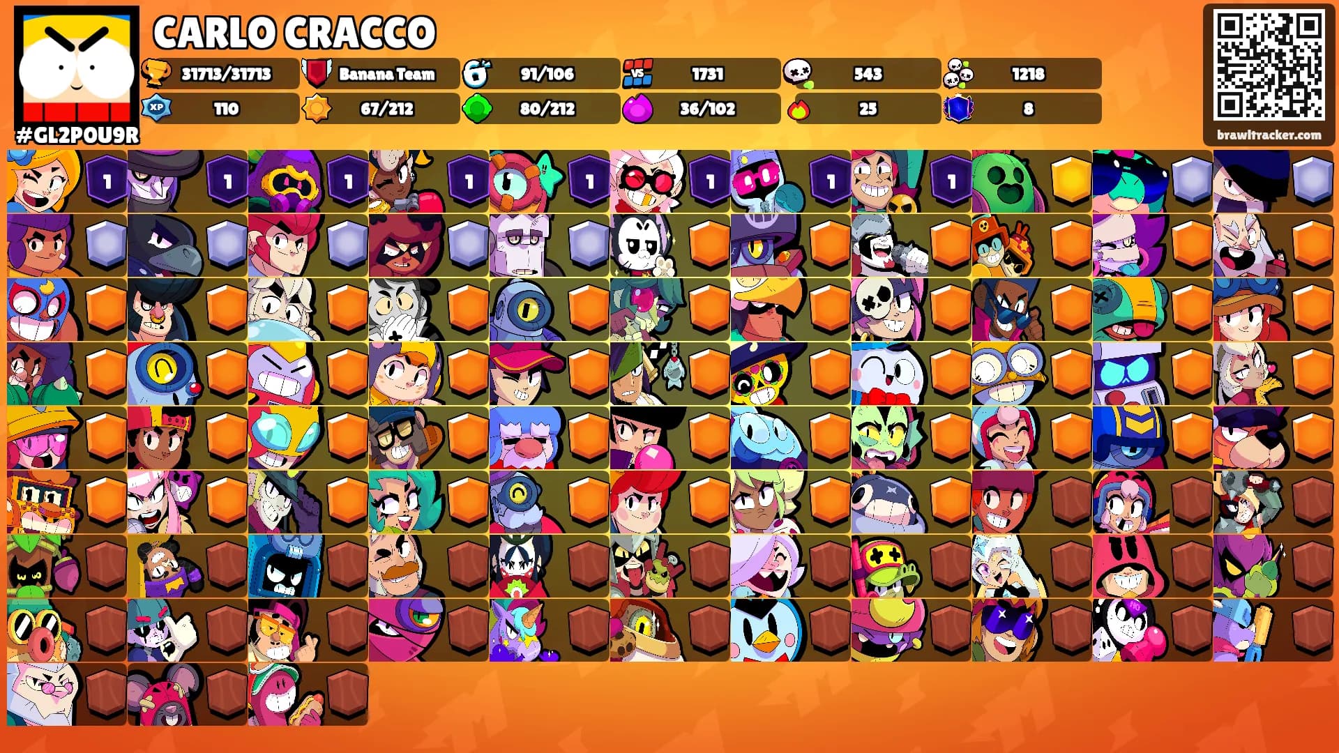 CARLO CRACCO's Ranks